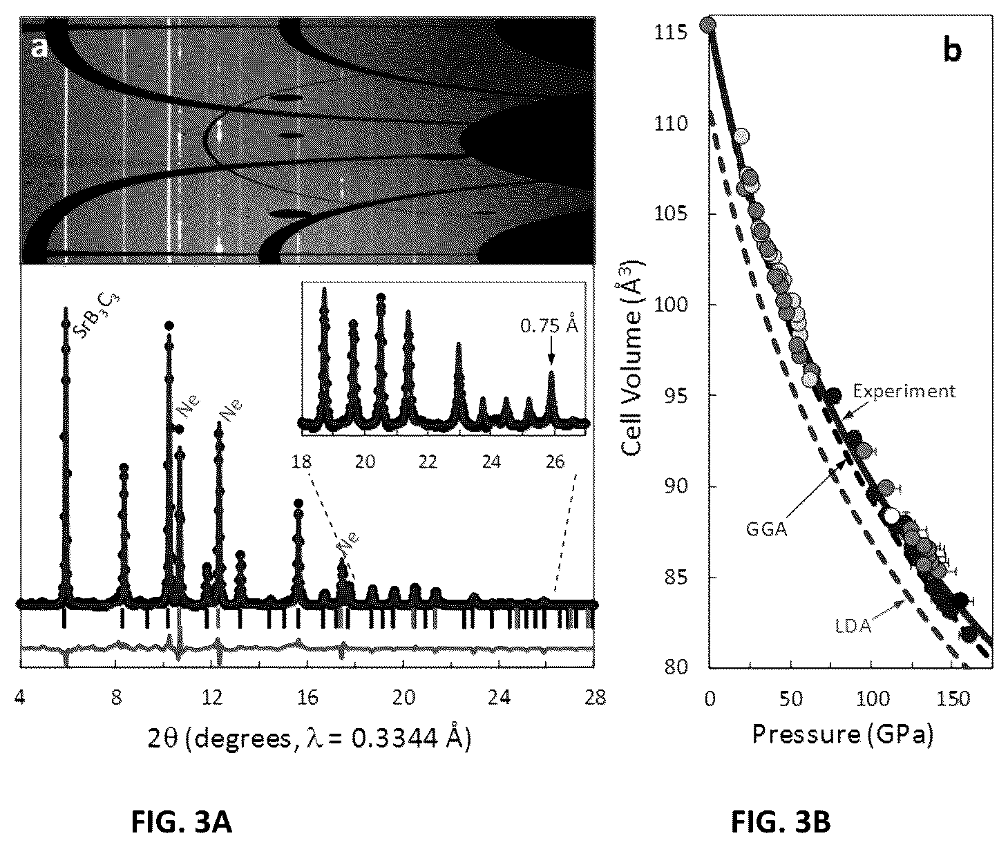 Patent US12129181 Figure 3 – Carbon-based clathrate compounds