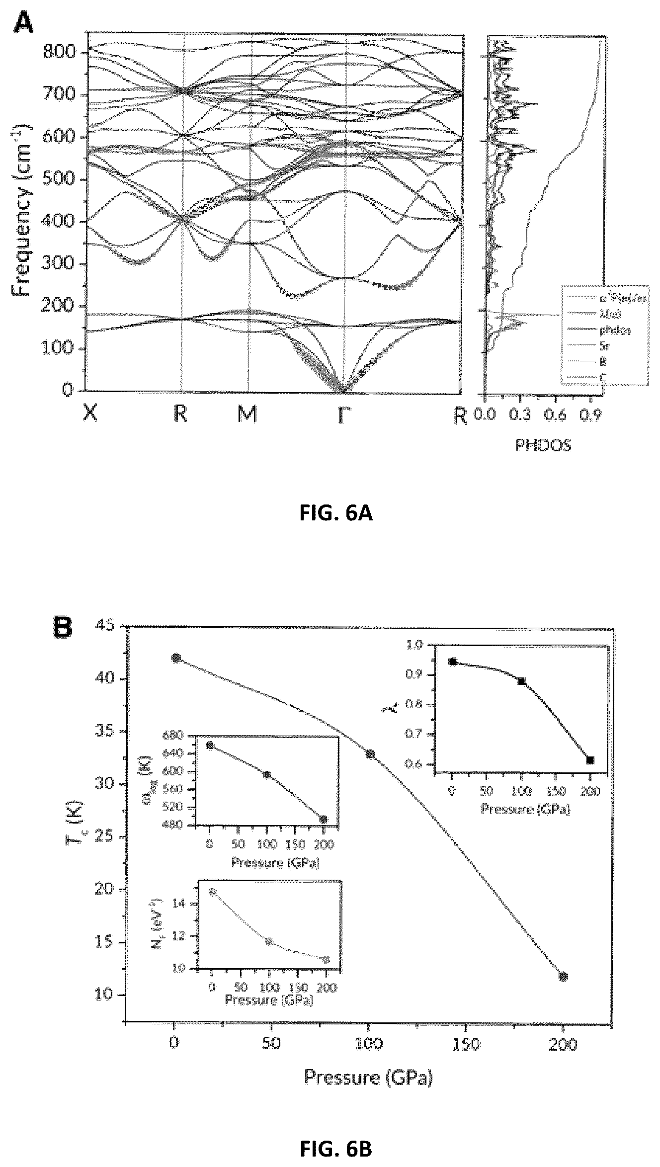 Patent US12129181 Figure 6 – Carbon-based clathrate compounds