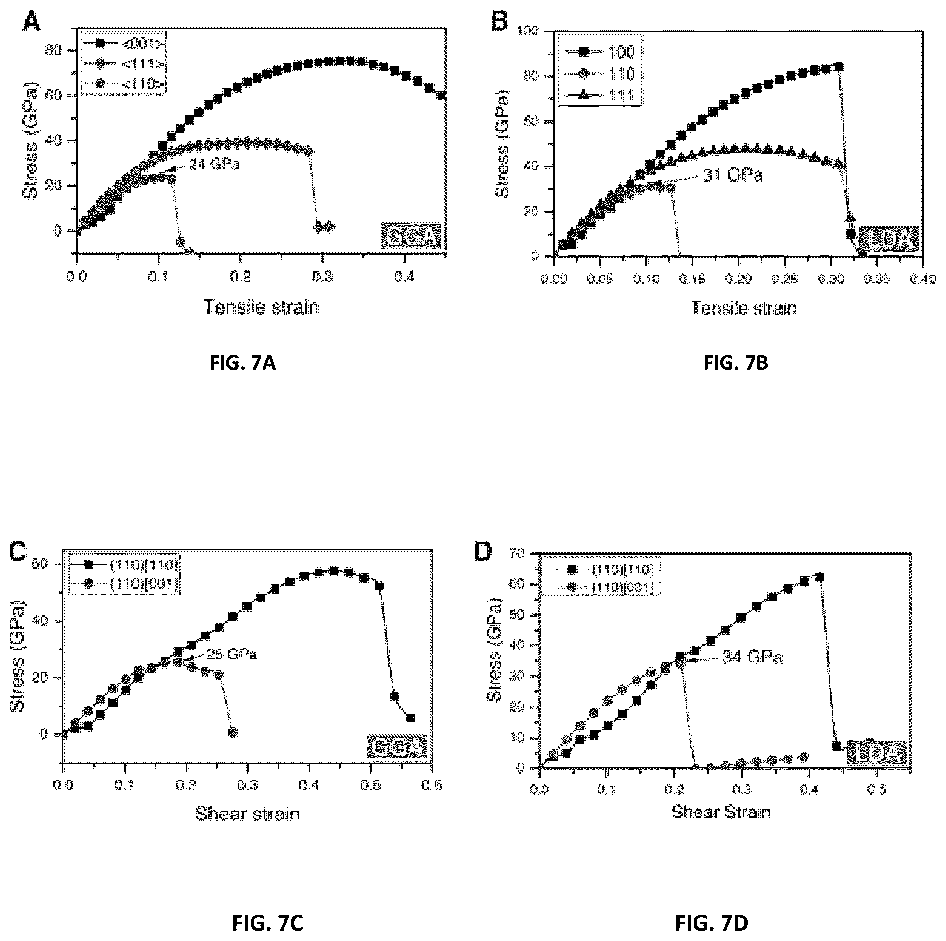 Patent US12129181 Figure 7 – Carbon-based clathrate compounds