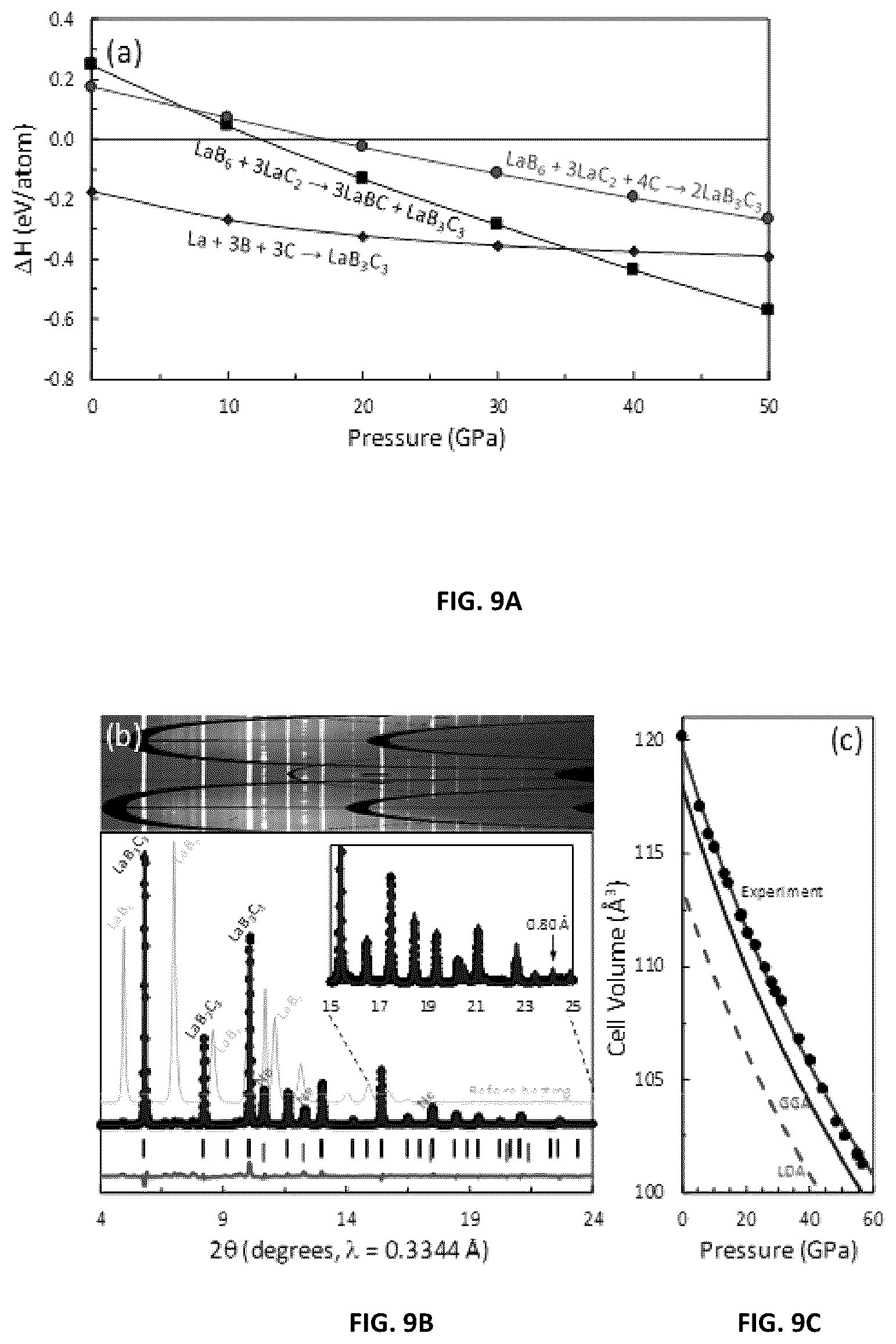 Patent US12129181 Figure 9 – Carbon-based clathrate compounds