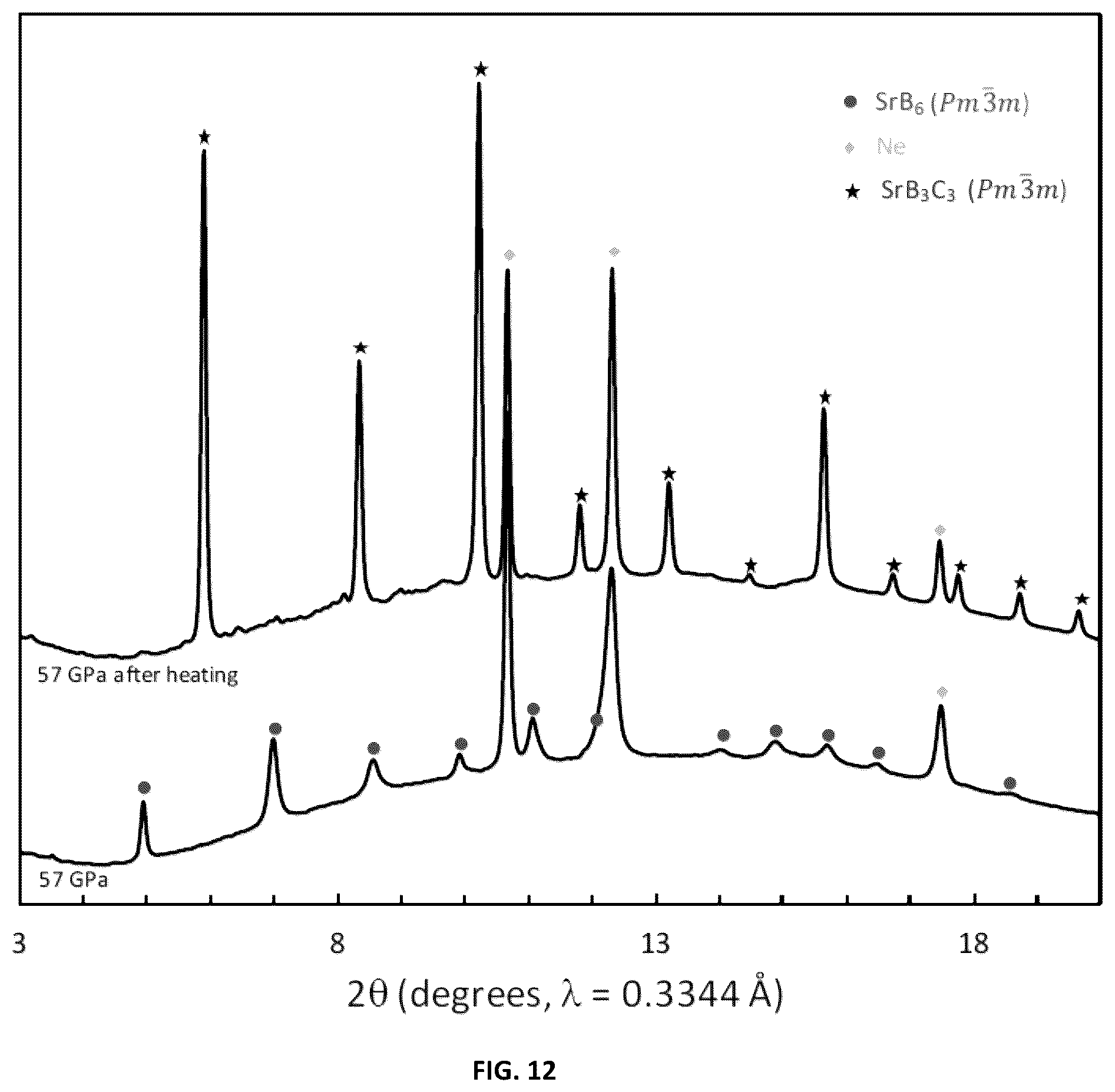 Patent US12129181 Figure 12 – Carbon-based clathrate compounds