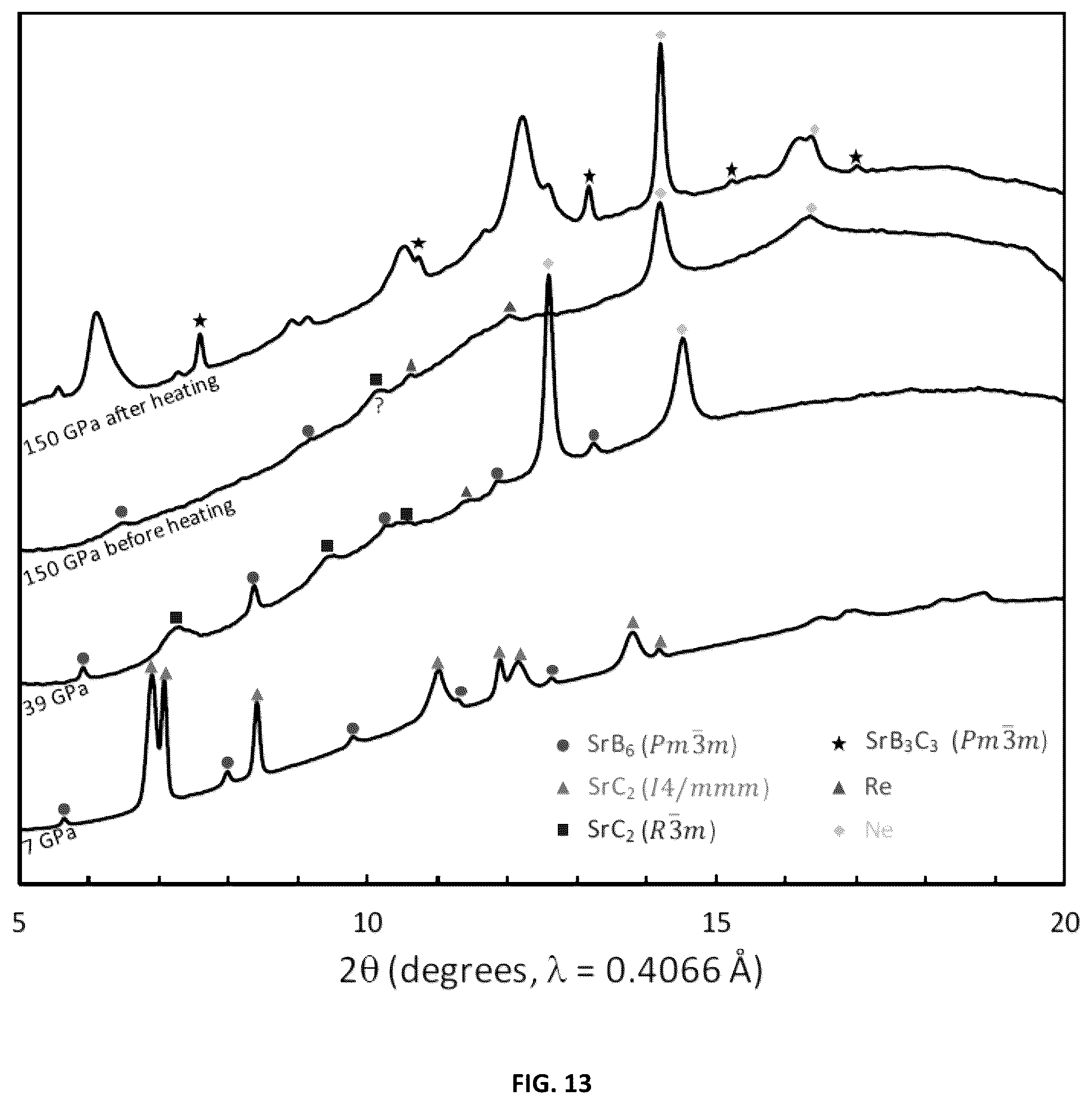 Patent US12129181 Figure 13 – Carbon-based clathrate compounds