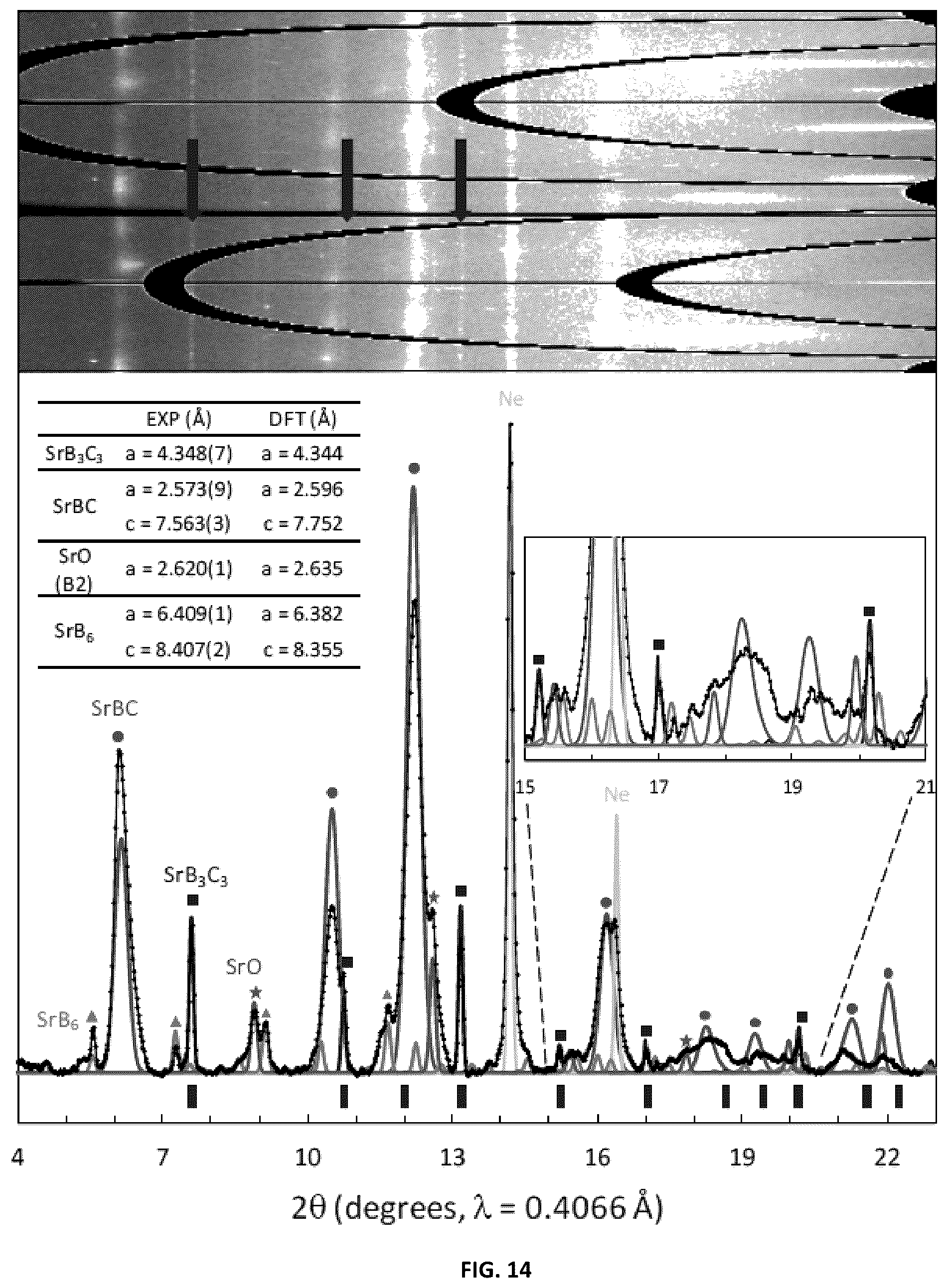 Patent US12129181 Figure 14 – Carbon-based clathrate compounds