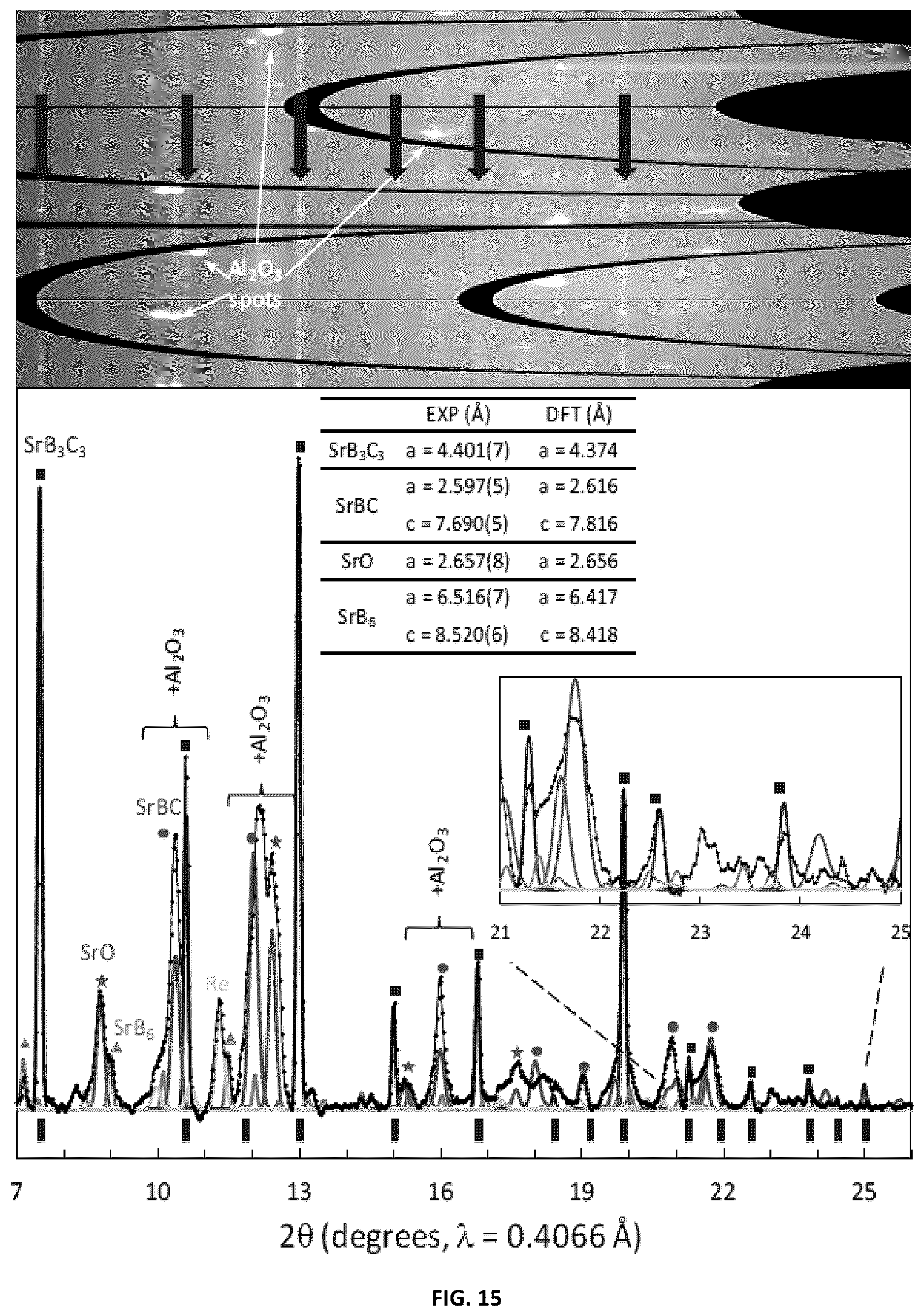 Patent US12129181 Figure 15 – Carbon-based clathrate compounds