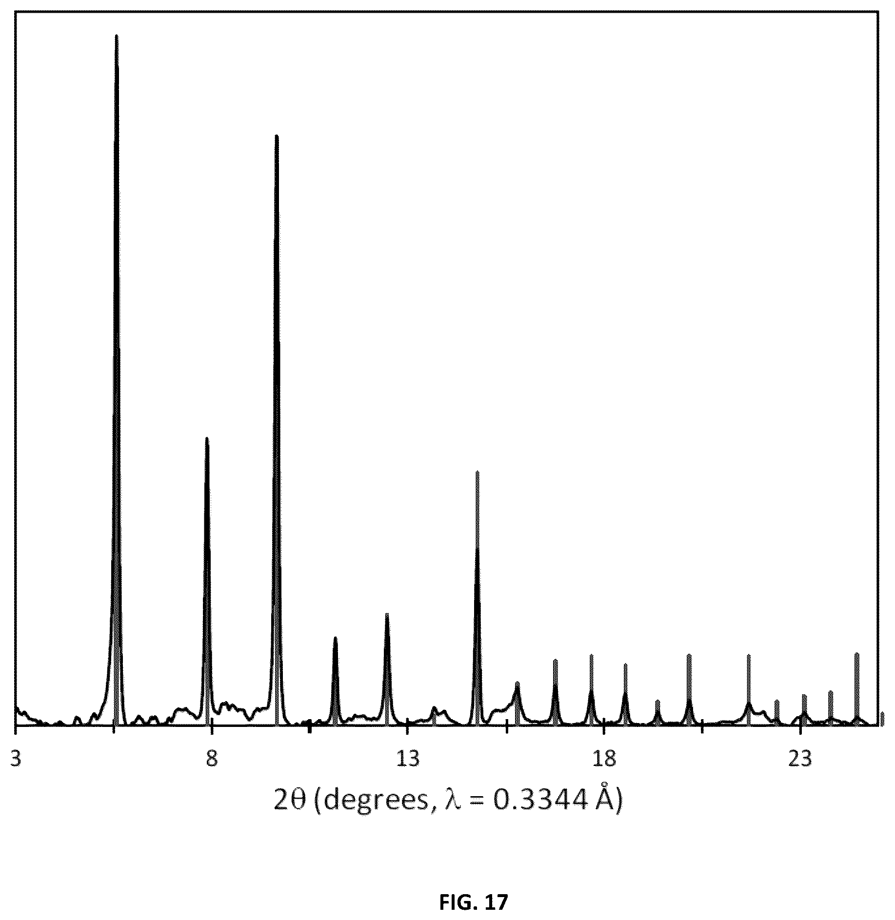 Patent US12129181 Figure 17 – Carbon-based clathrate compounds