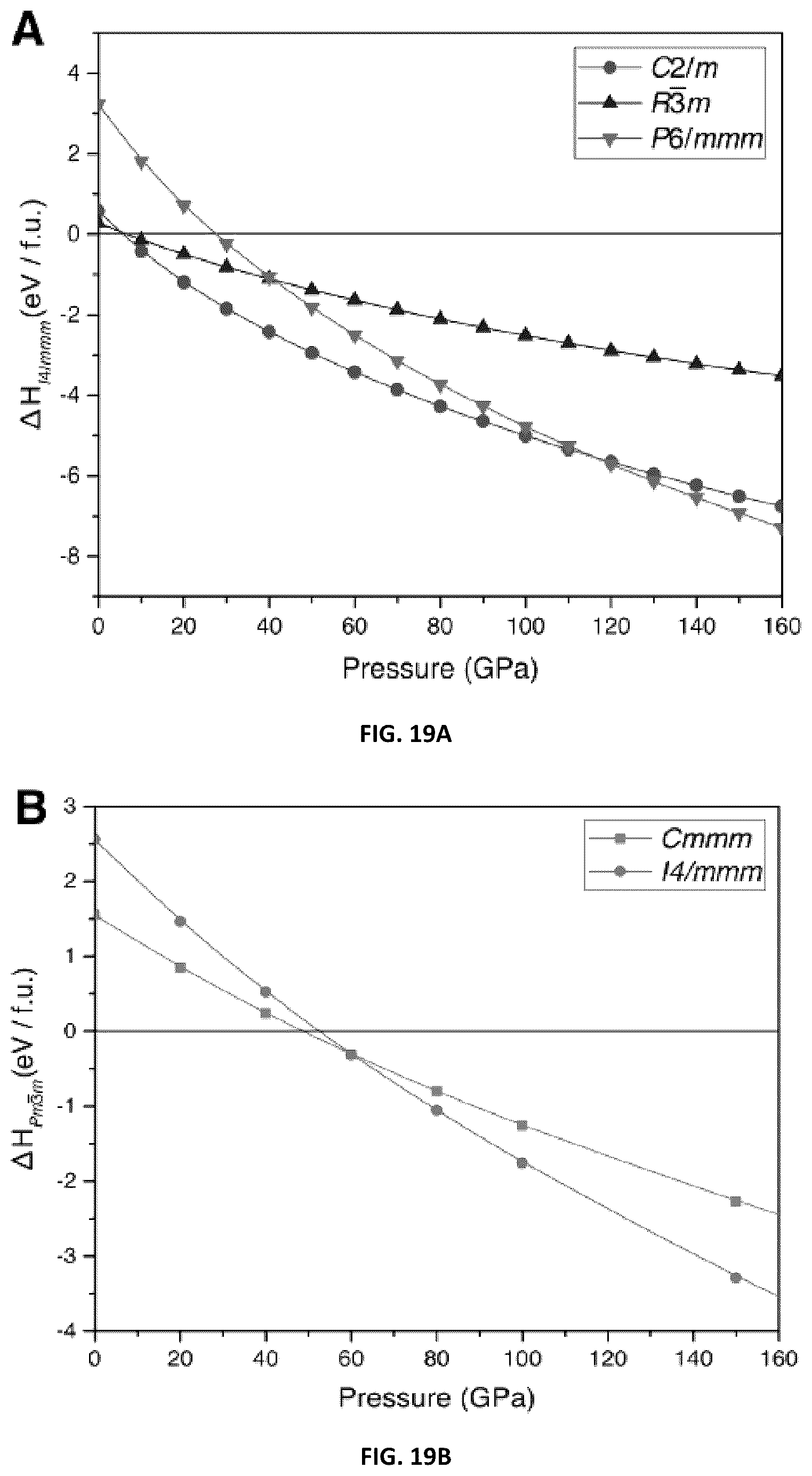 Patent US12129181 Figure 19 – Carbon-based clathrate compounds