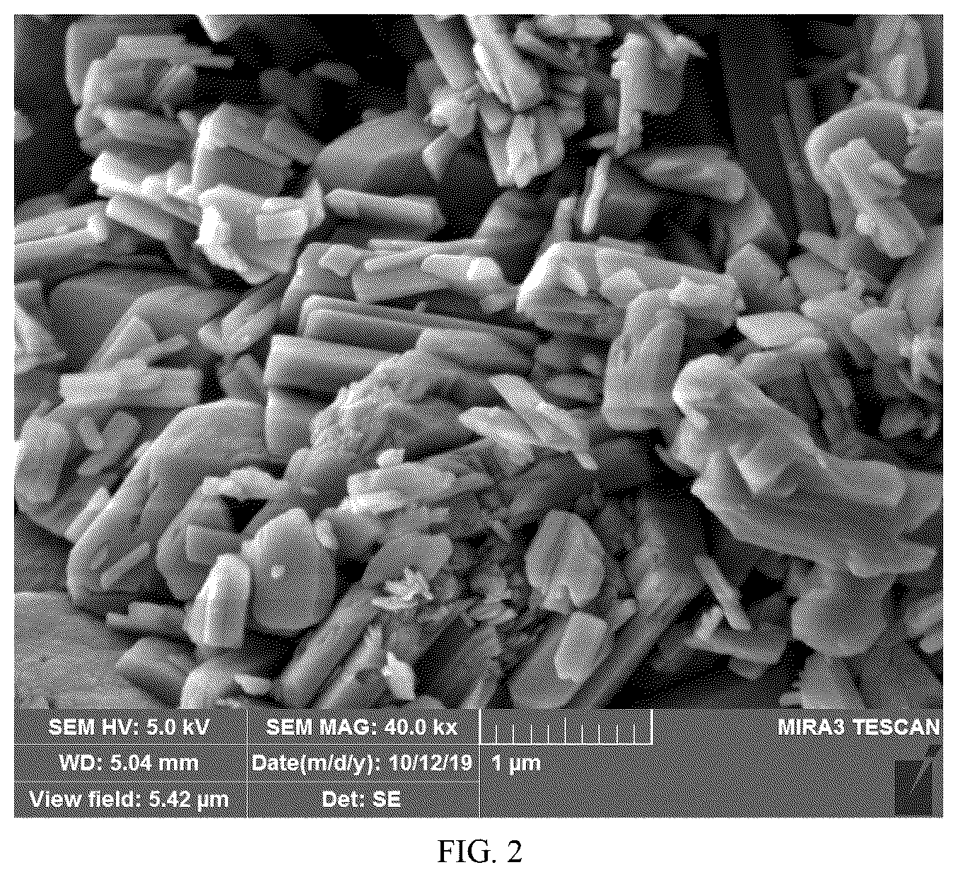Patent US12129183 Figure 2 – Method for preparing basic copper carbonate