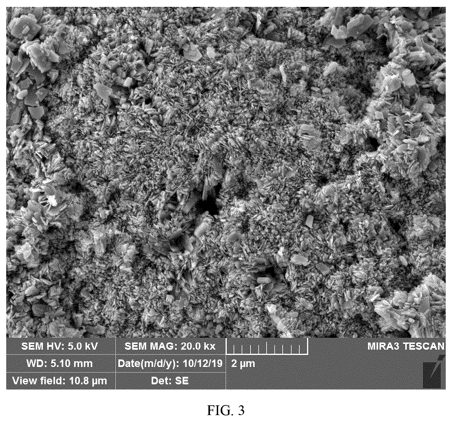 Patent US12129183 Figure 3 – Method for preparing basic copper carbonate