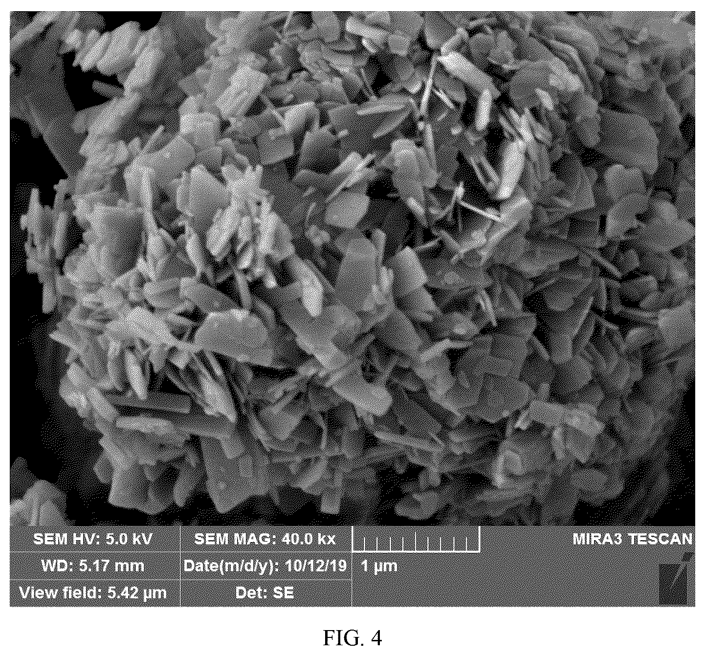 Patent US12129183 Figure 4 – Method for preparing basic copper carbonate