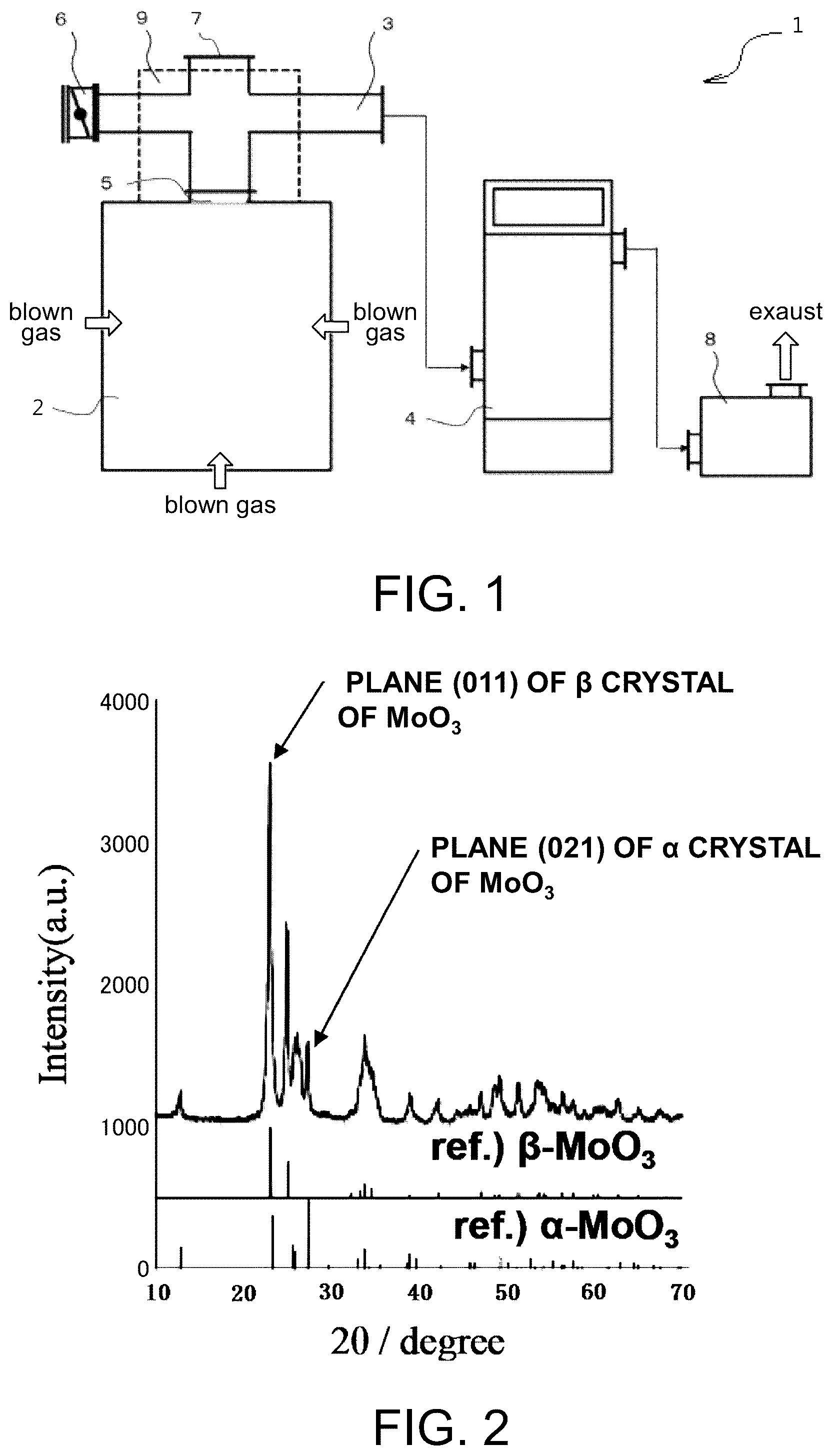Patent US12129184 Figure 1 – Molybdenum sulfide powder and method for producing same, heavy-metal adsorbent, photothermal conversion material, distillation method, oxygen reduction catalyst, and catalyst ink