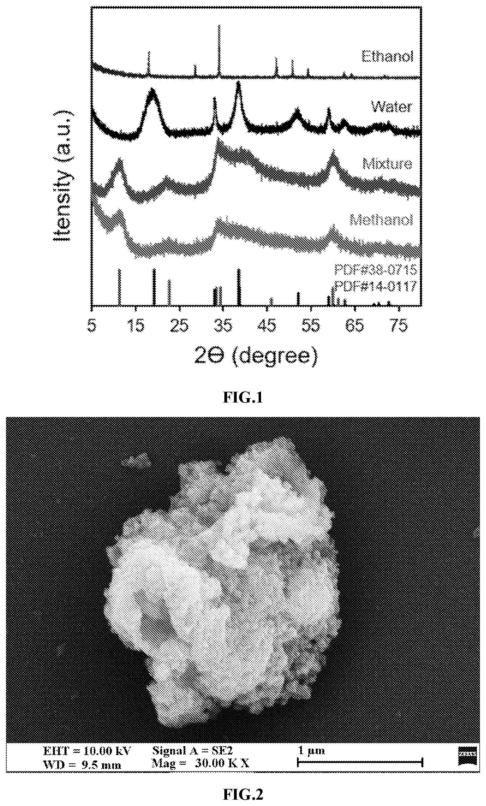 Patent US12129185 Figure 1 – Alpha-phase nickel hydroxide and preparation method and use thereof