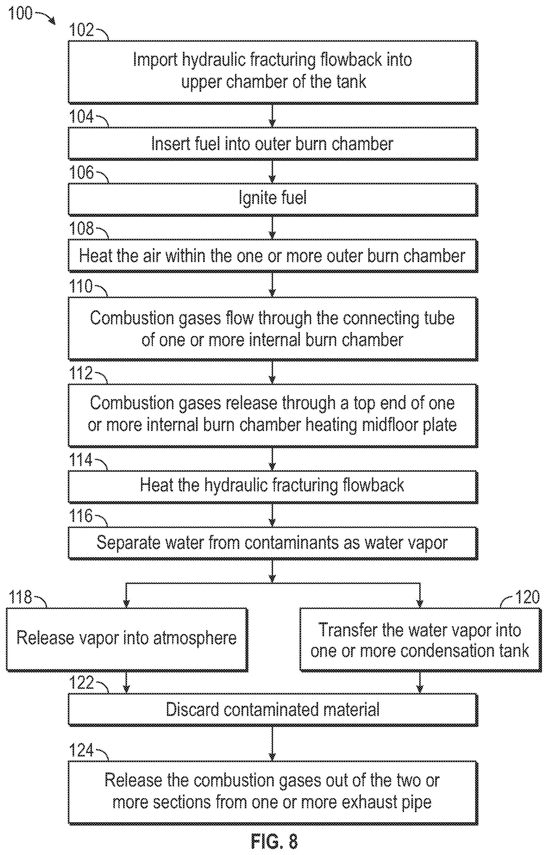 Patent US12129188 Figure 7 – System and method for fluid distillation