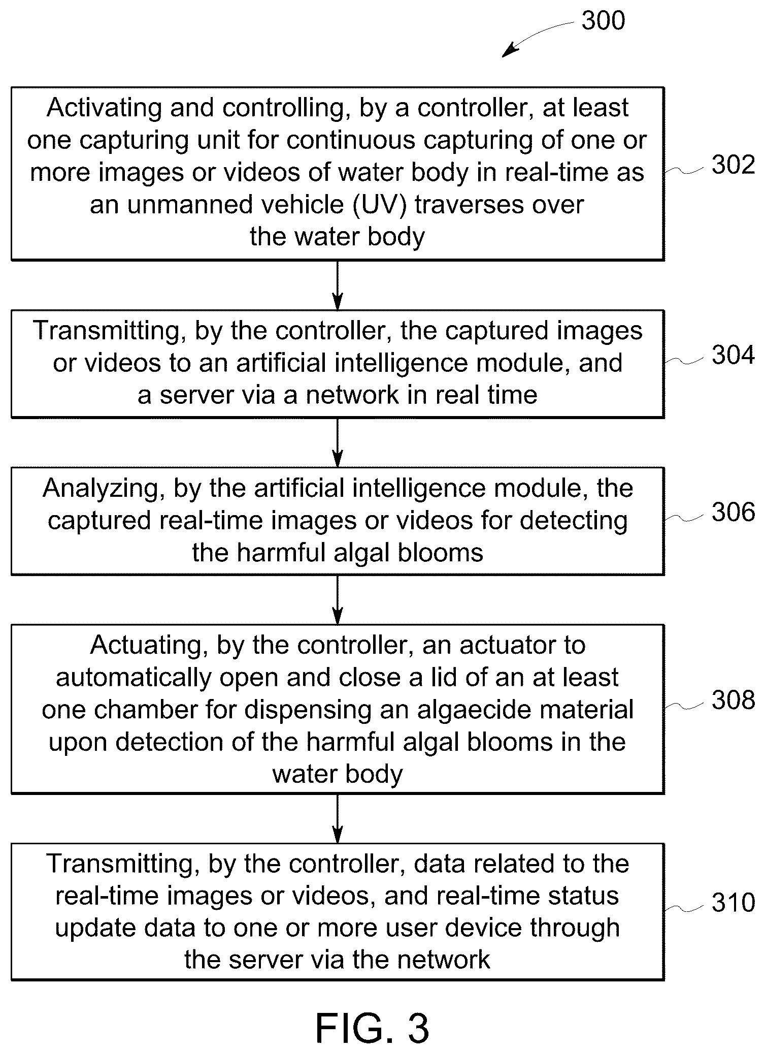 Patent US12129191 Figure 8 – Autonomous system and method for monitoring and improving water quality by mitigating harmful algal blooms