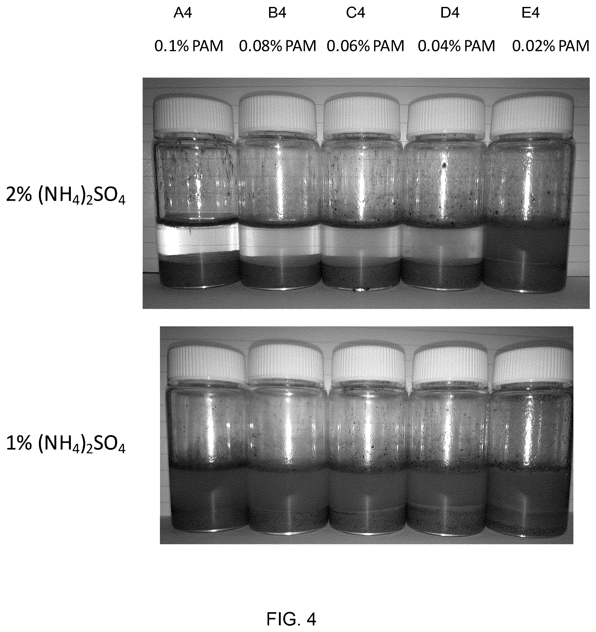 Patent US12129192 Figure 4 – Treatment of tailings