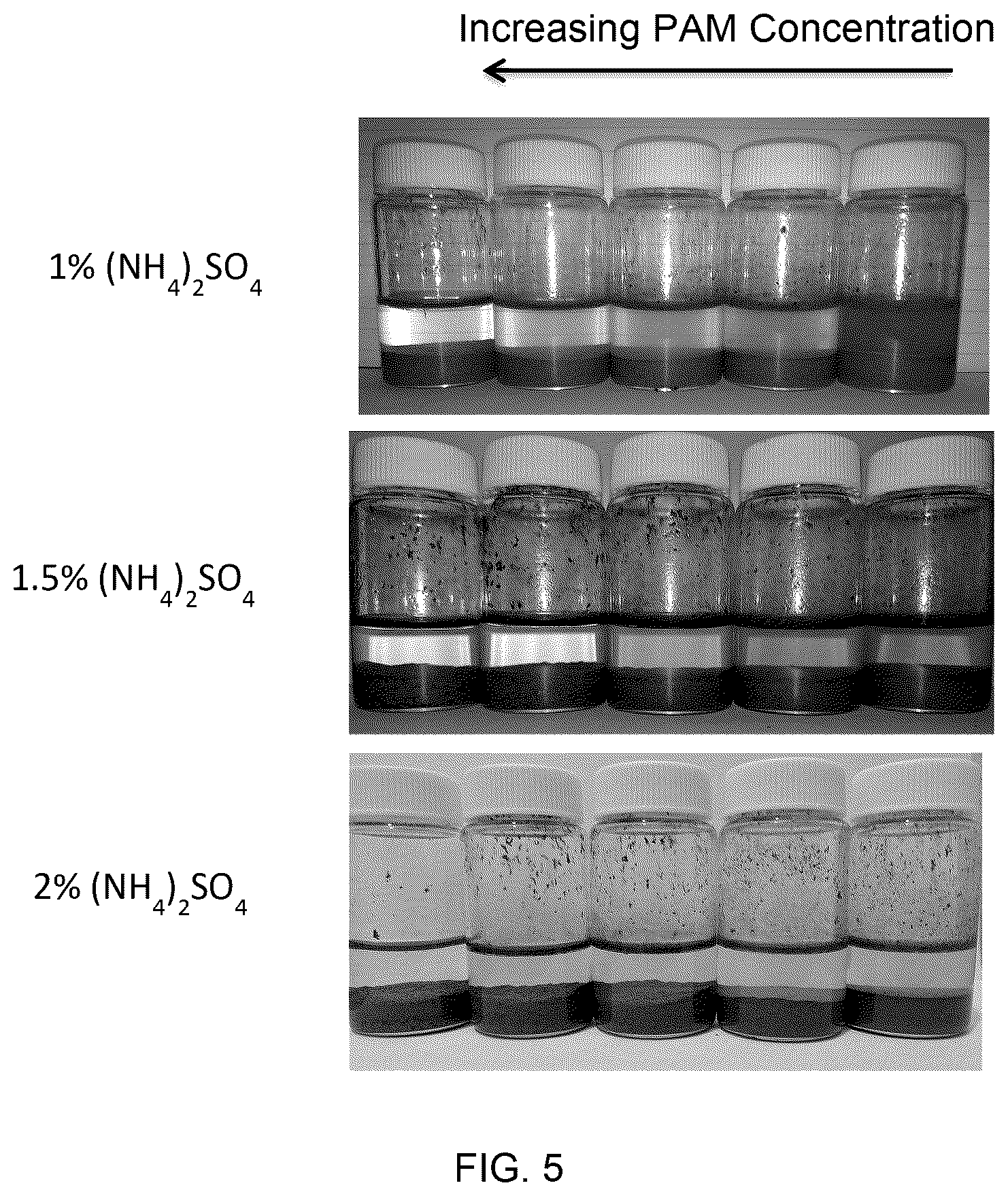 Patent US12129192 Figure 5 – Treatment of tailings