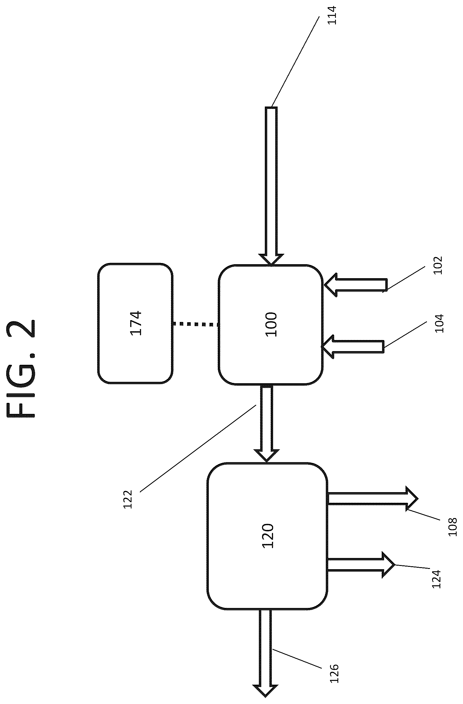 Patent US12129194 Figure 4 – System and method for recovering nutrients from a high nitrogenous liquid waste