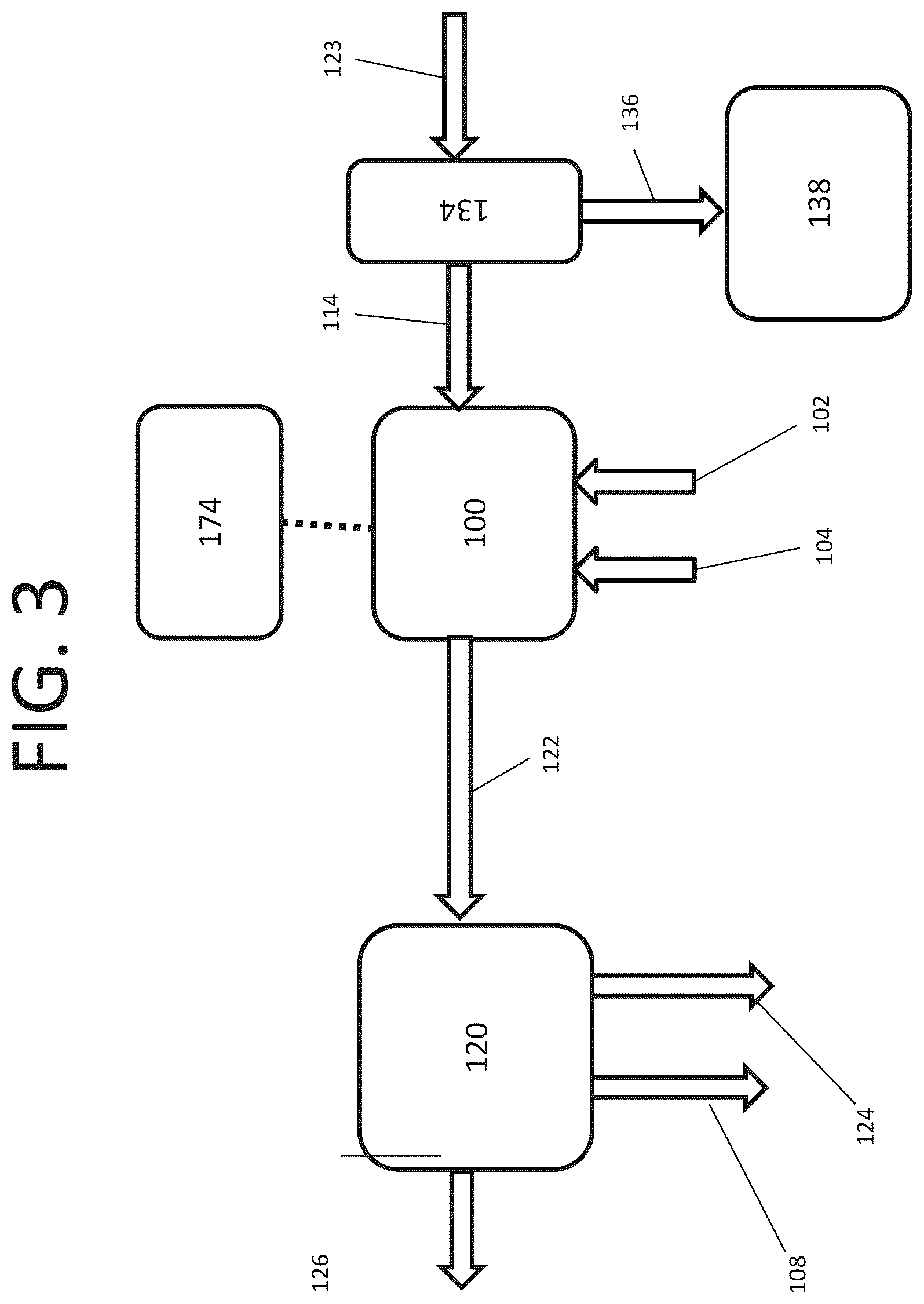 Patent US12129194 Figure 5 – System and method for recovering nutrients from a high nitrogenous liquid waste