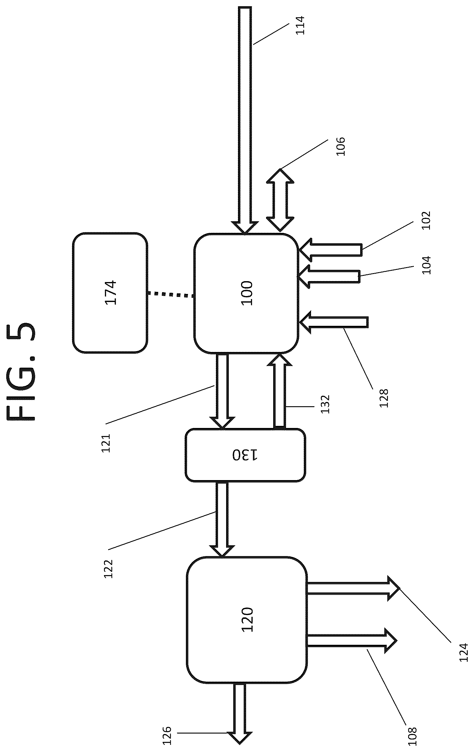 Patent US12129194 Figure 7 – System and method for recovering nutrients from a high nitrogenous liquid waste