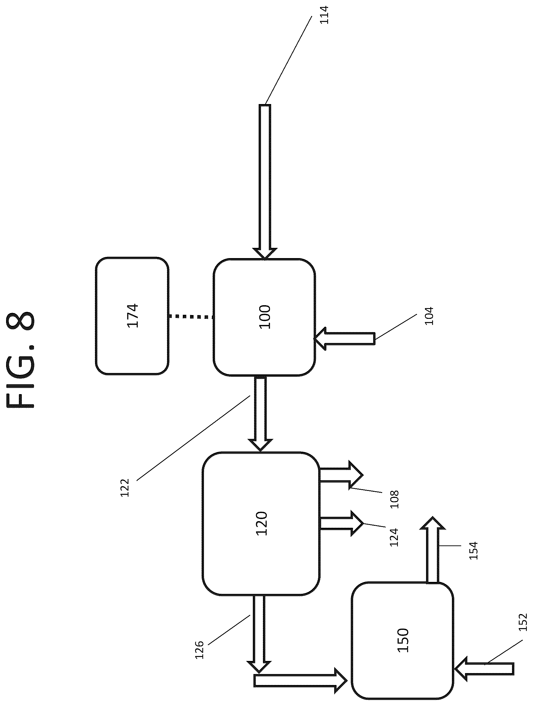 Patent US12129194 Figure 10 – System and method for recovering nutrients from a high nitrogenous liquid waste