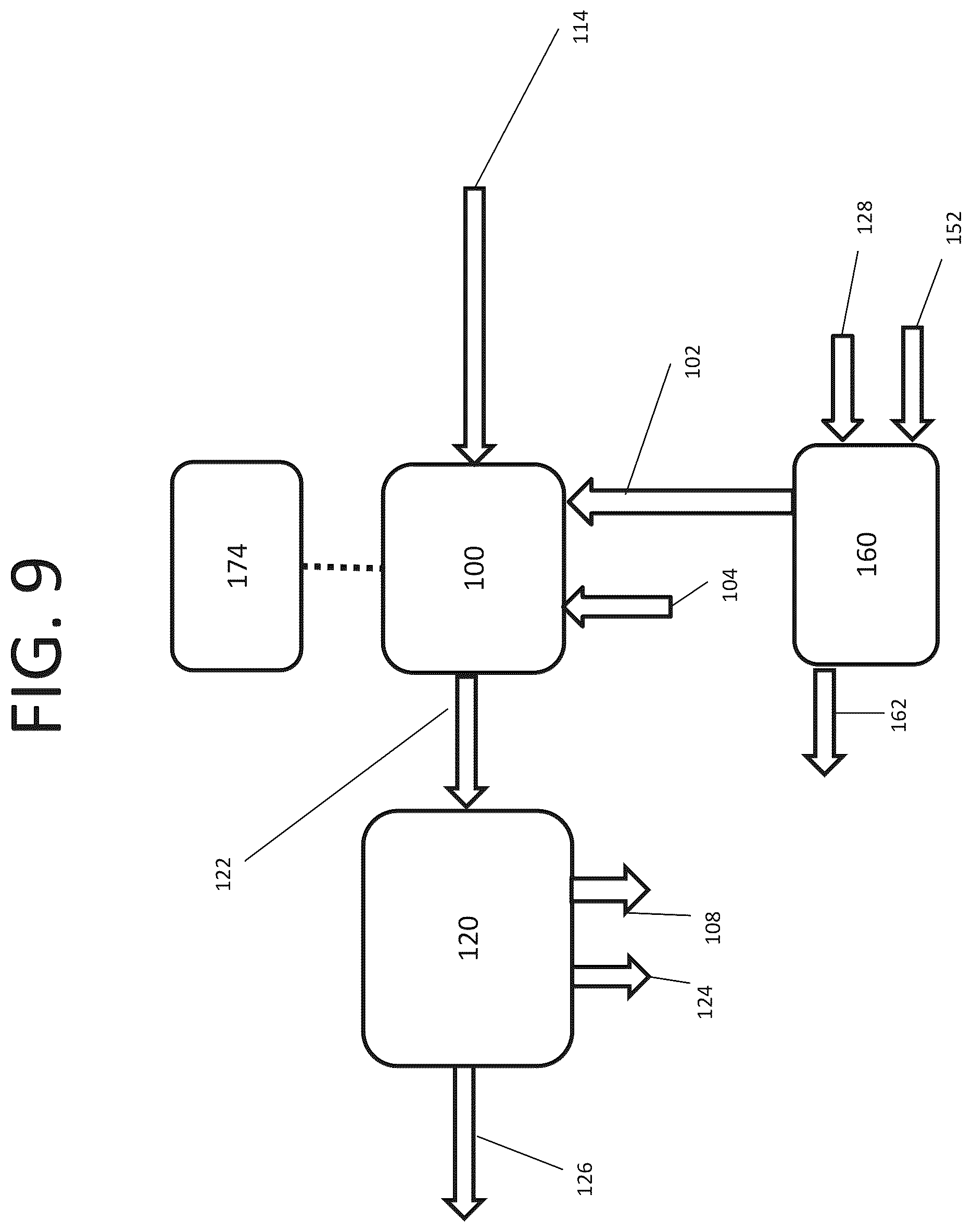 Patent US12129194 Figure 11 – System and method for recovering nutrients from a high nitrogenous liquid waste