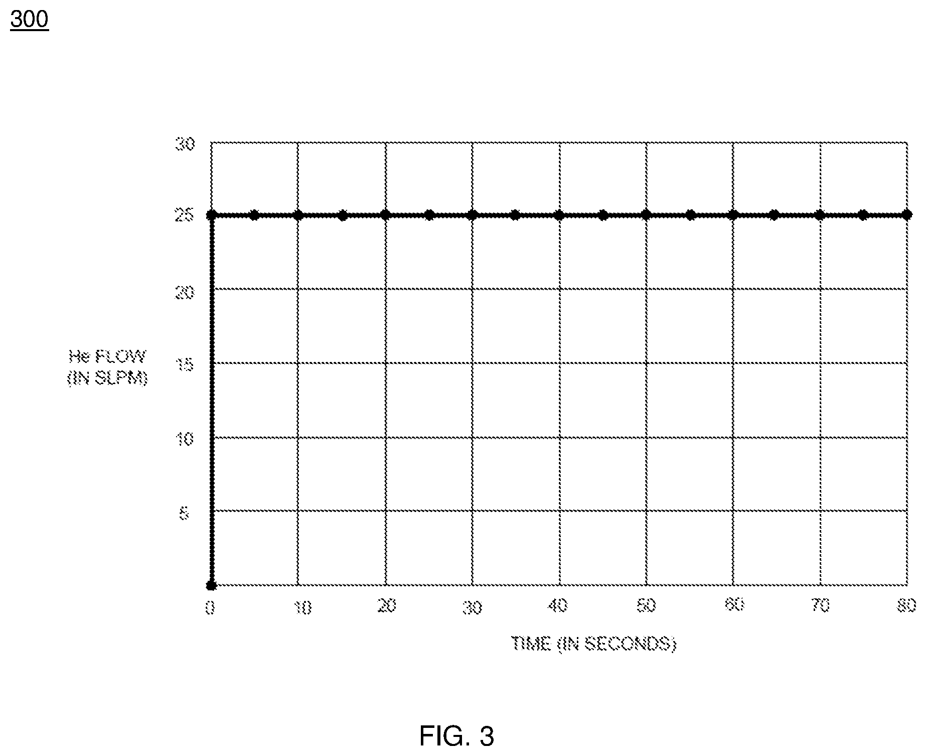 Patent US12129198 Figure 3 – Method of sintering glass preform with reduced helium consumption