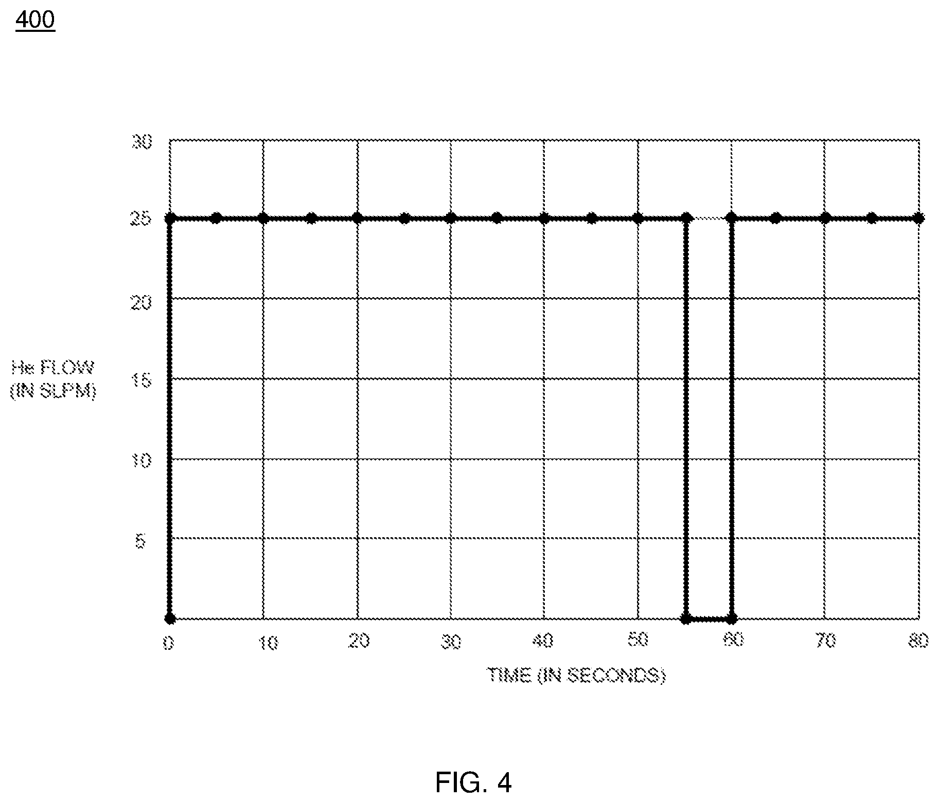 Patent US12129198 Figure 4 – Method of sintering glass preform with reduced helium consumption