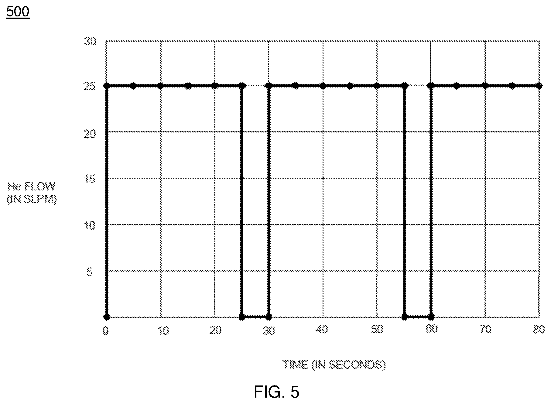 Patent US12129198 Figure 5 – Method of sintering glass preform with reduced helium consumption