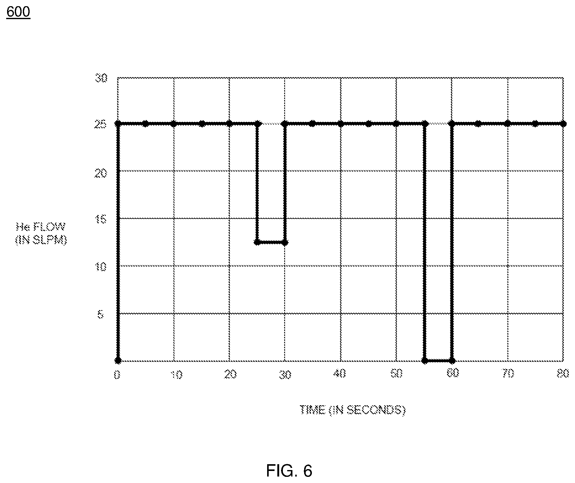 Patent US12129198 Figure 6 – Method of sintering glass preform with reduced helium consumption