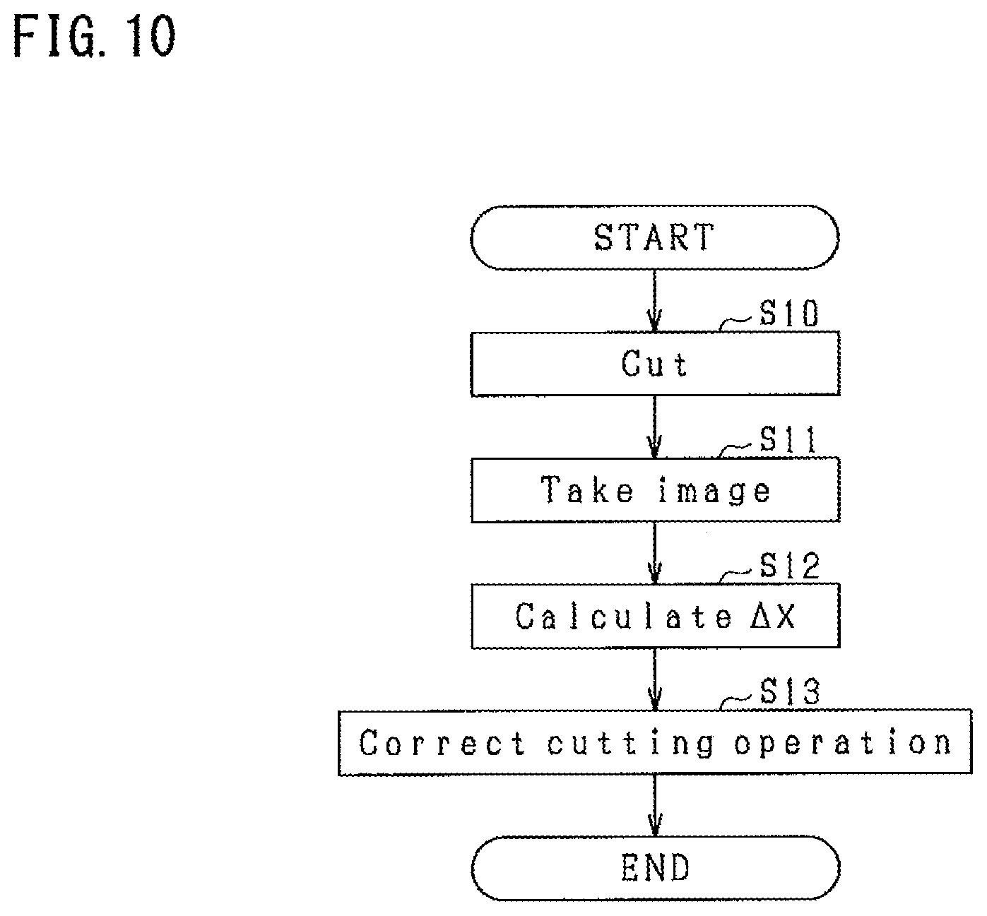 Patent US12129200 Figure 10 – Molten glass cutting apparatus and glass product manufacturing apparatus