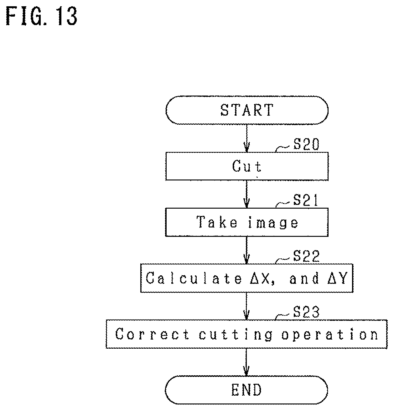 Patent US12129200 Figure 13 – Molten glass cutting apparatus and glass product manufacturing apparatus