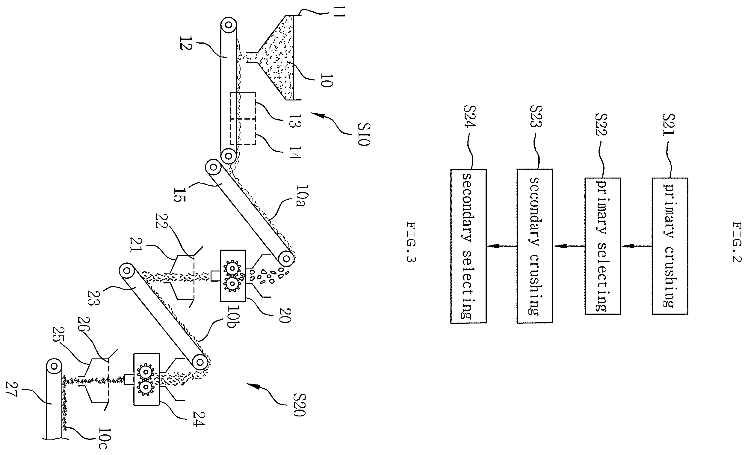 Patent US12129204 Figure 2 – Manufacturing method of construction aggregates using incineration ash