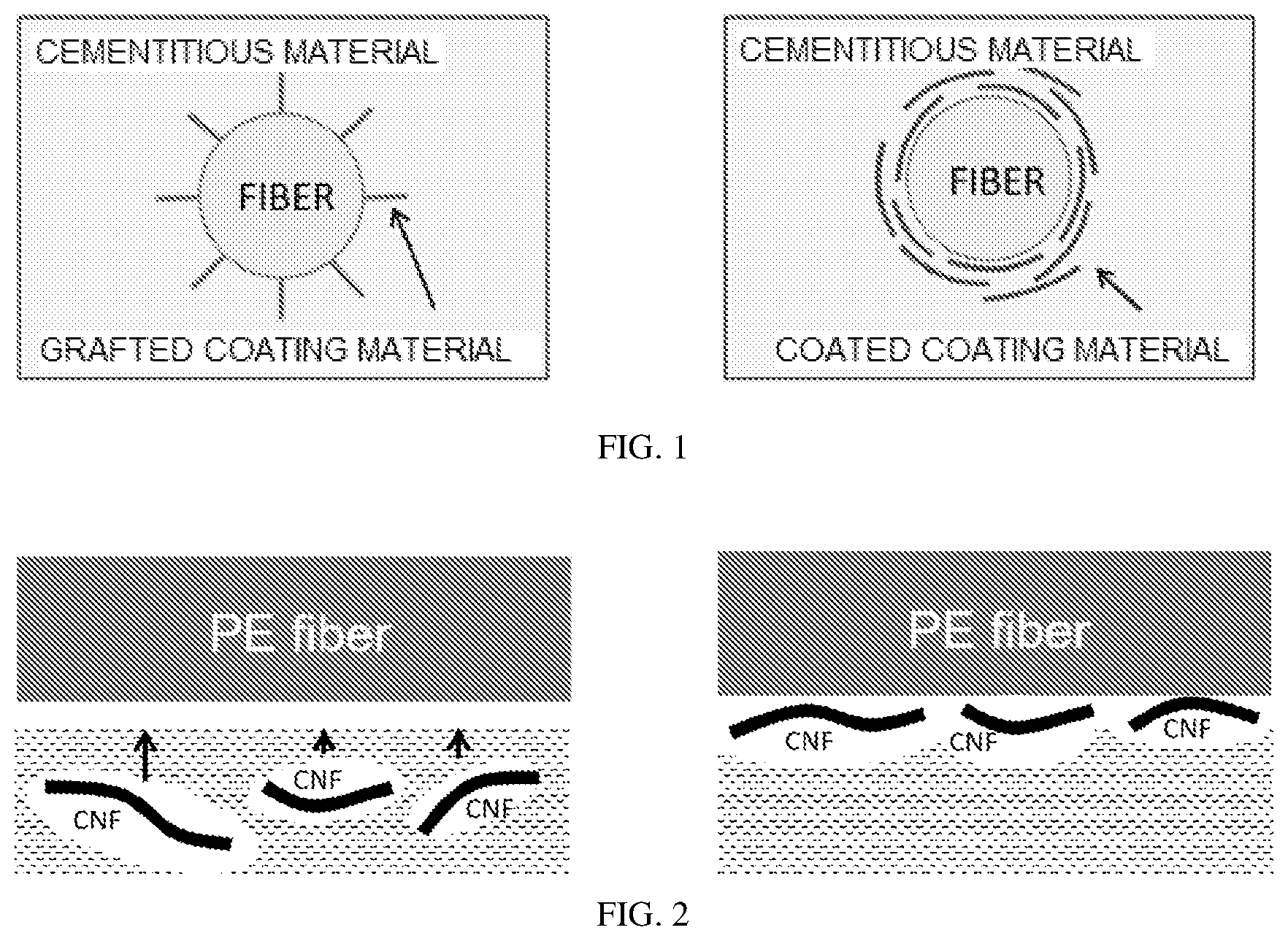 Patent US12129205 Figure 1 – Fiber-reinforced brittle matrix composite