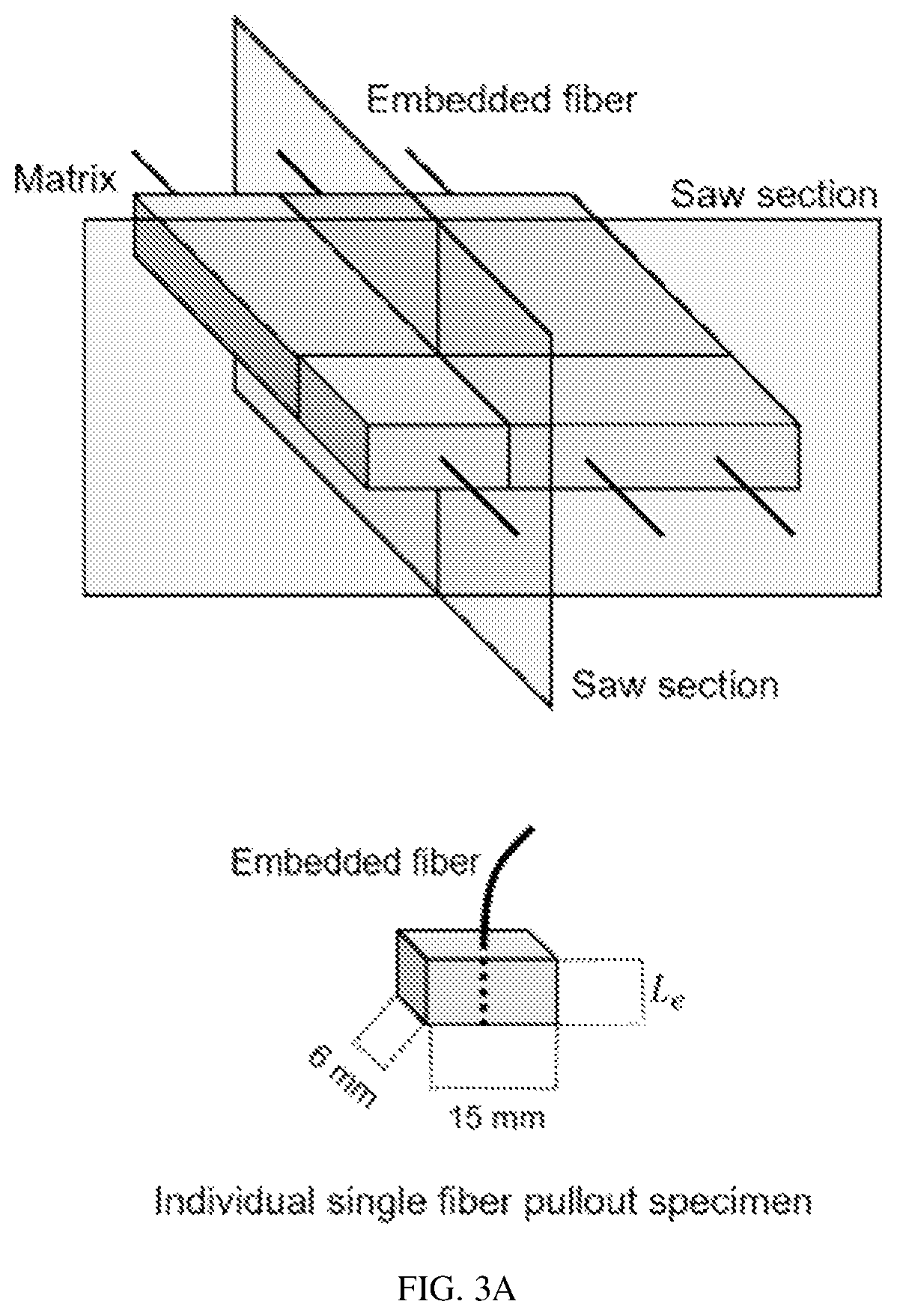 Patent US12129205 Figure 2 – Fiber-reinforced brittle matrix composite