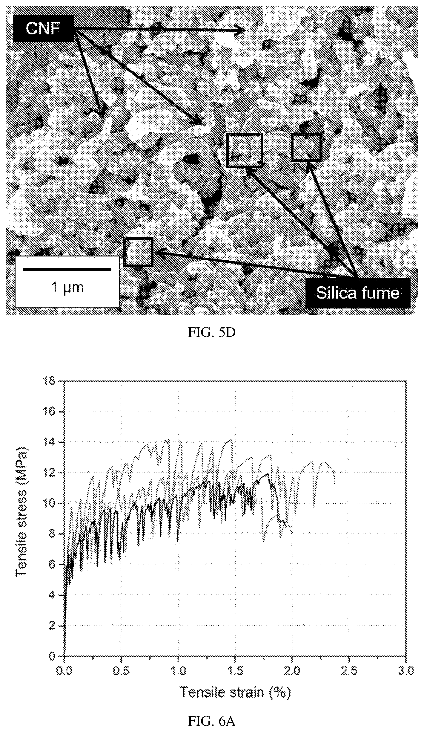Patent US12129205 Figure 8 – Fiber-reinforced brittle matrix composite