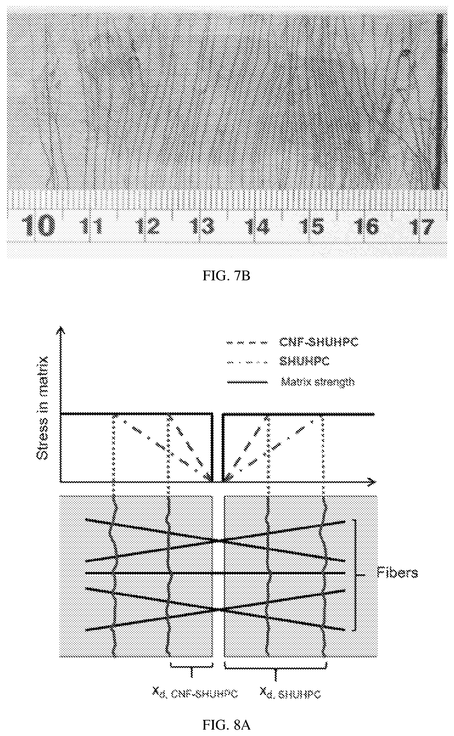 Patent US12129205 Figure 10 – Fiber-reinforced brittle matrix composite