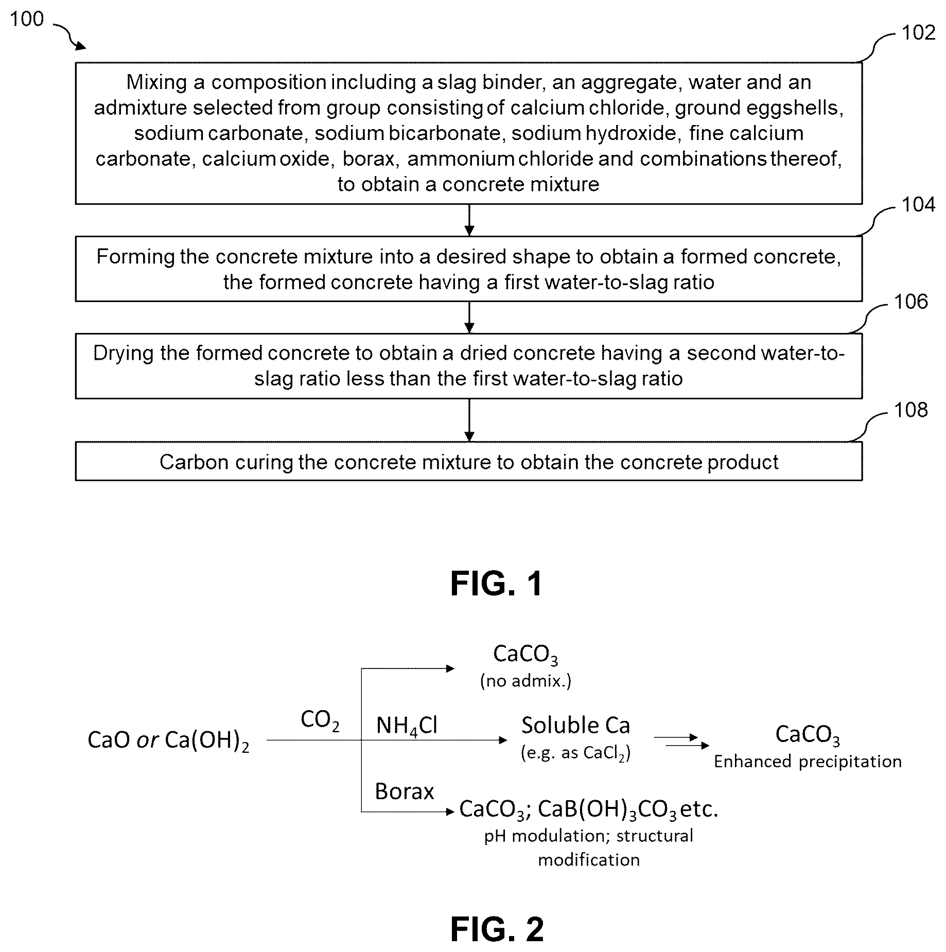Patent US12129207 Figure 1 – Method of manufacturing concrete products with additives