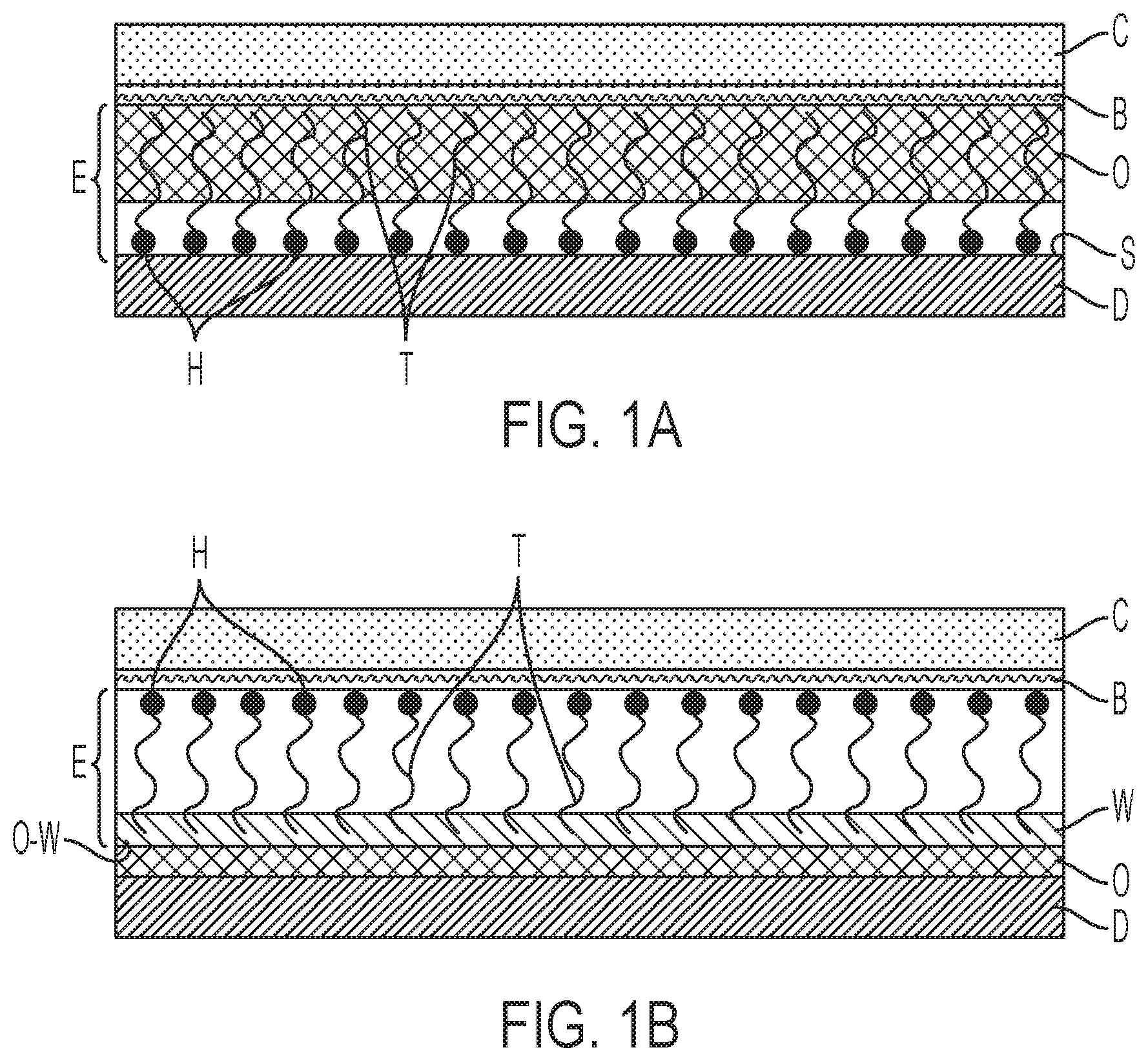 Patent US12129208 Figure 1 – Green ceramic batch mixtures comprising an inverse emulsion and methods for forming a ceramic body