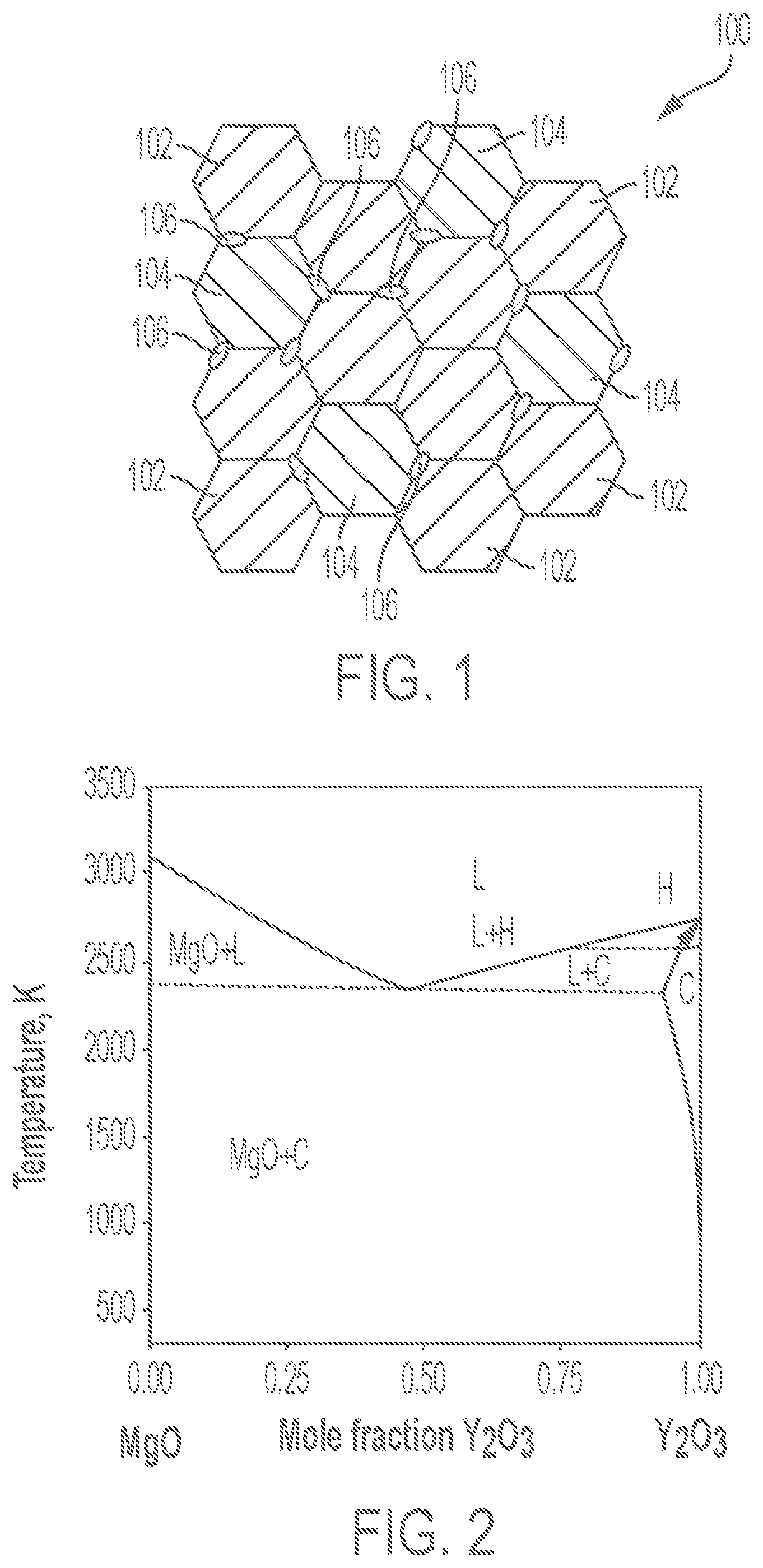 Patent US12129209 — Al additions for grain pinning in Y2O3—MgO — Figure 1