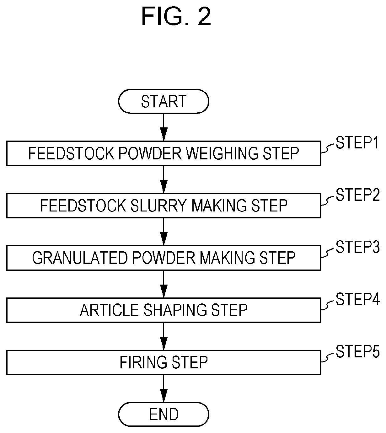 Patent US12129210 Figure 2 – Yttrium oxide-based sintered body and semiconductor production system member