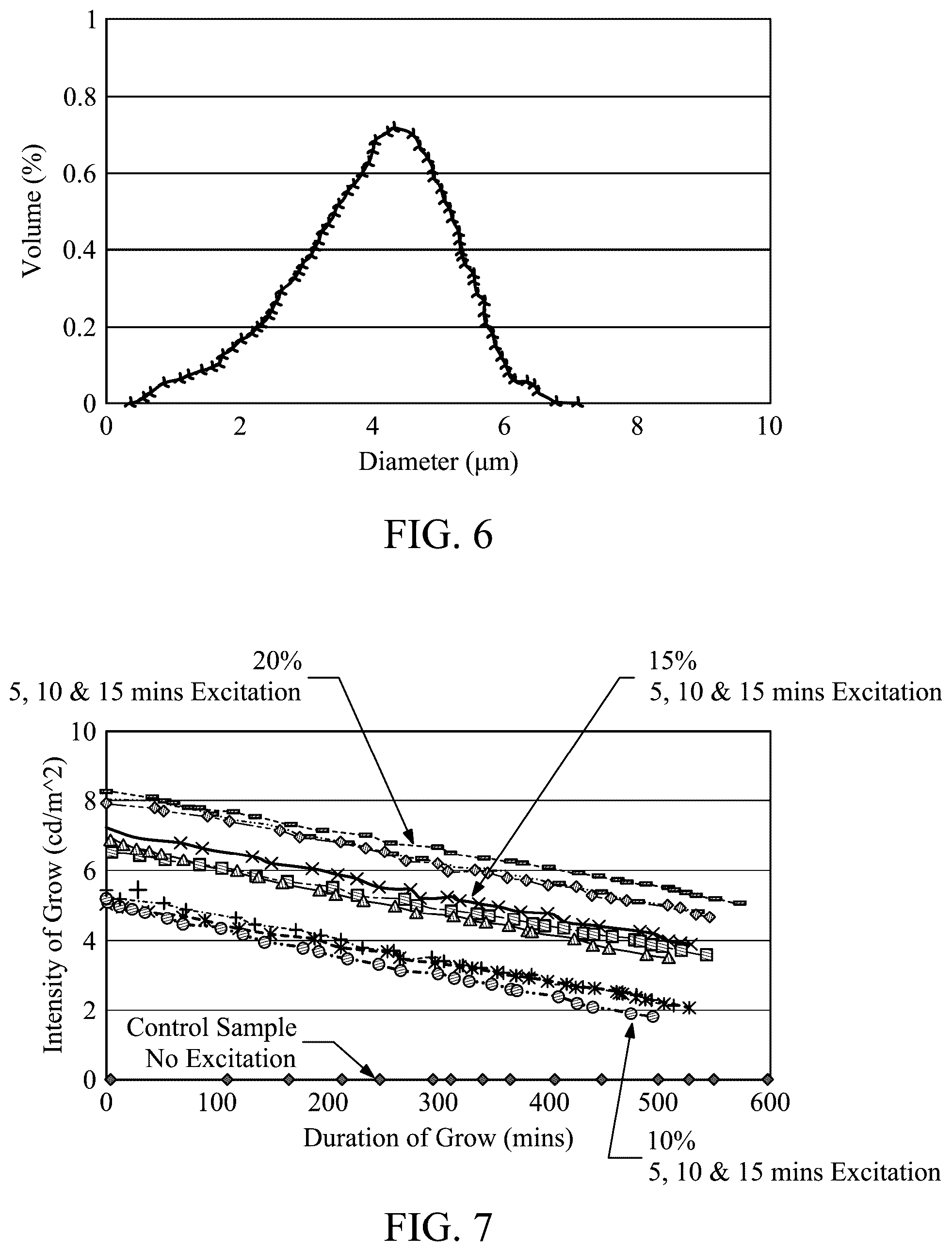 Patent US12129213 Figure 5 – Decorative glow-in-the-dark concrete block