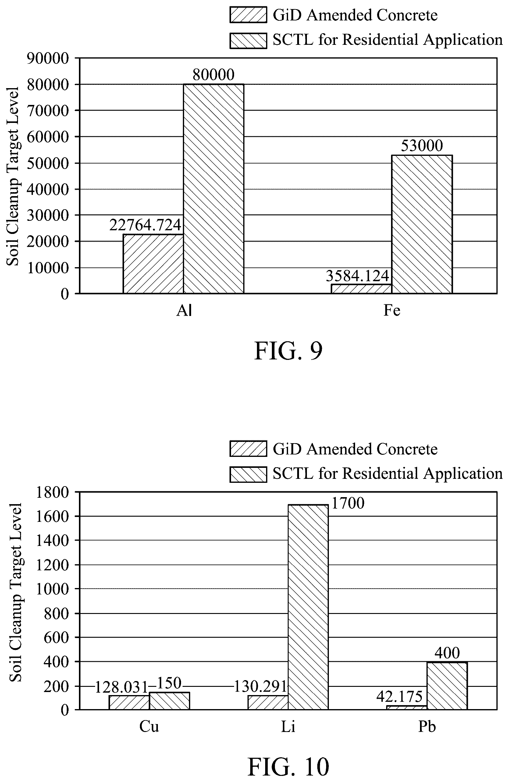 Patent US12129213 Figure 7 – Decorative glow-in-the-dark concrete block