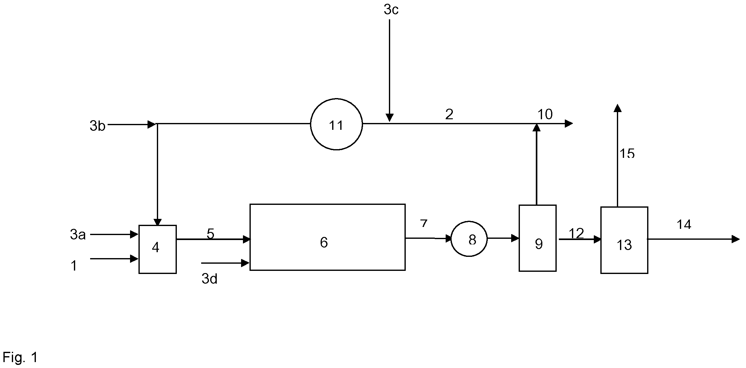 Patent US12129217 Figure 1 – Continuous process for the production of alkanes