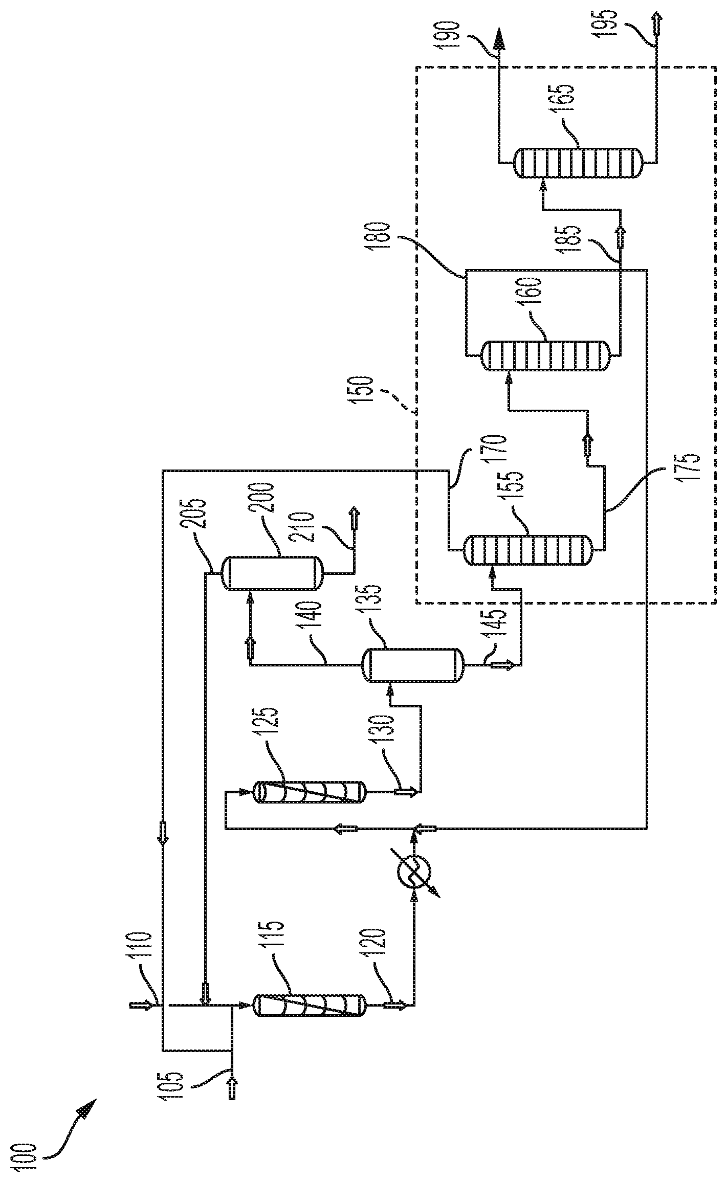 Patent US12129226 Figure 1 – Process for isobutanol production from ethanol and syngas