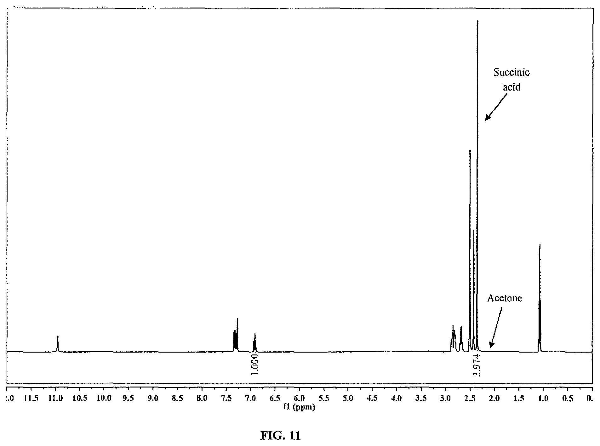 Patent US12129234 Figure 11 – Crystalline salts of N-ethyl-(5-fluoro-1H-indol-3-yl)-N-methylethan-1-amine