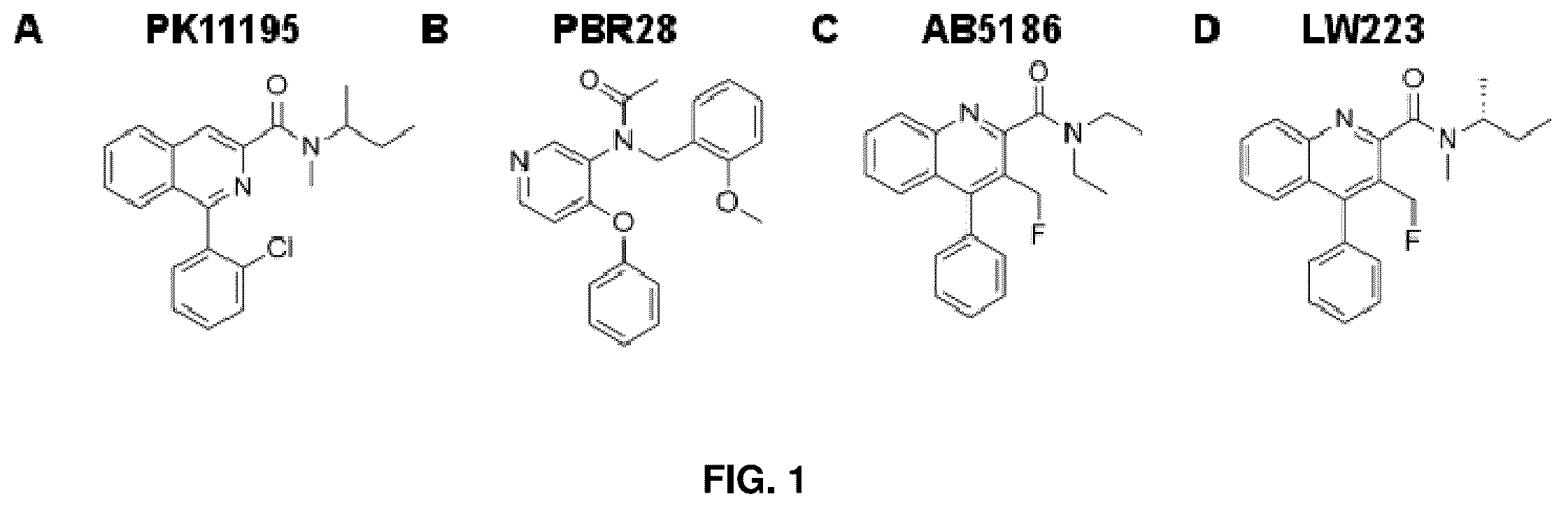 Patent US12129235 Figure 1 – TSPO binders