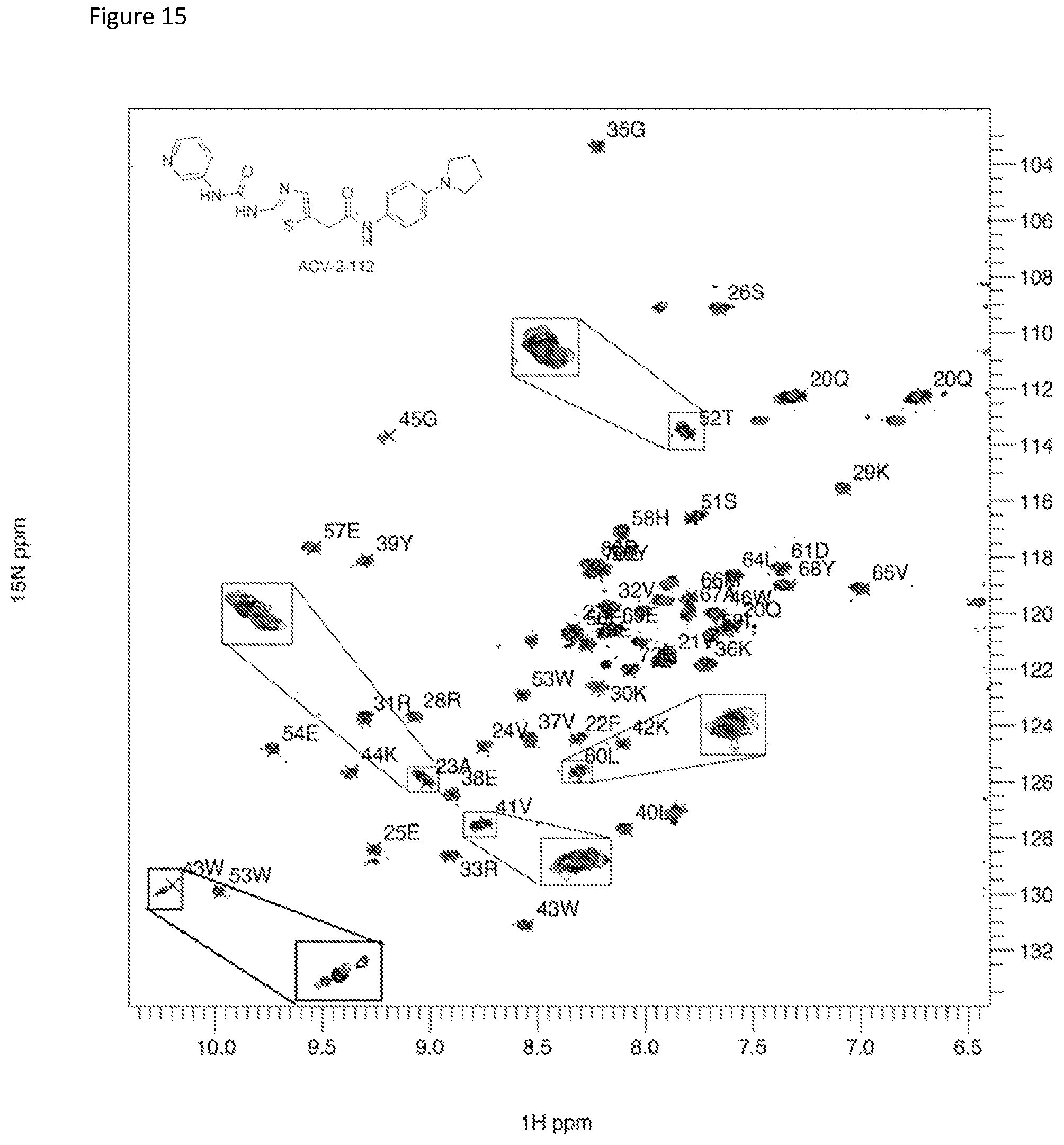 Patent US12129248 Figure 15 – Chromobox protein inhibitors and uses thereof