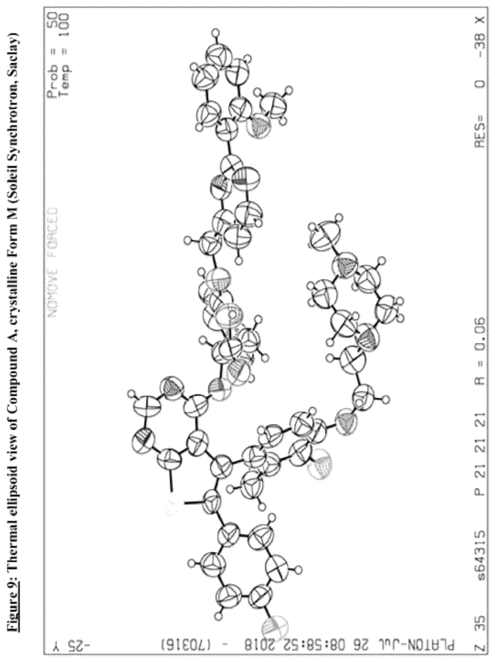 Patent US12129261 Figure 9 – Crystalline forms of a MCL-1 inhibitor, a process for their preparation and pharmaceutical compositions containing them