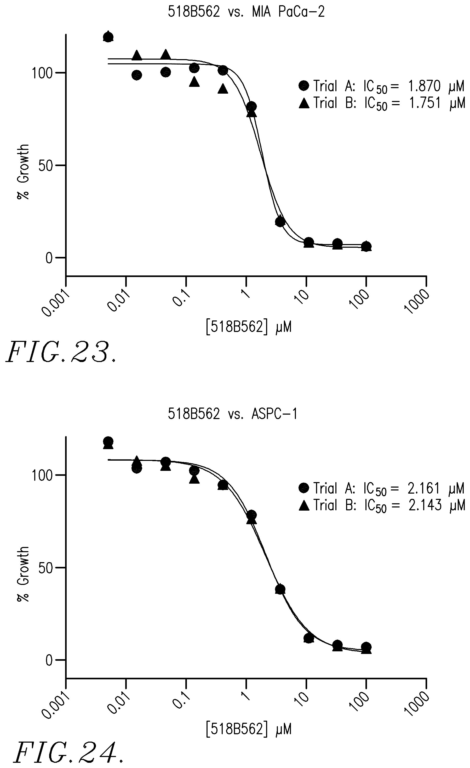 Patent US12129265 Figure 13 – Therapeutic agents and uses thereof