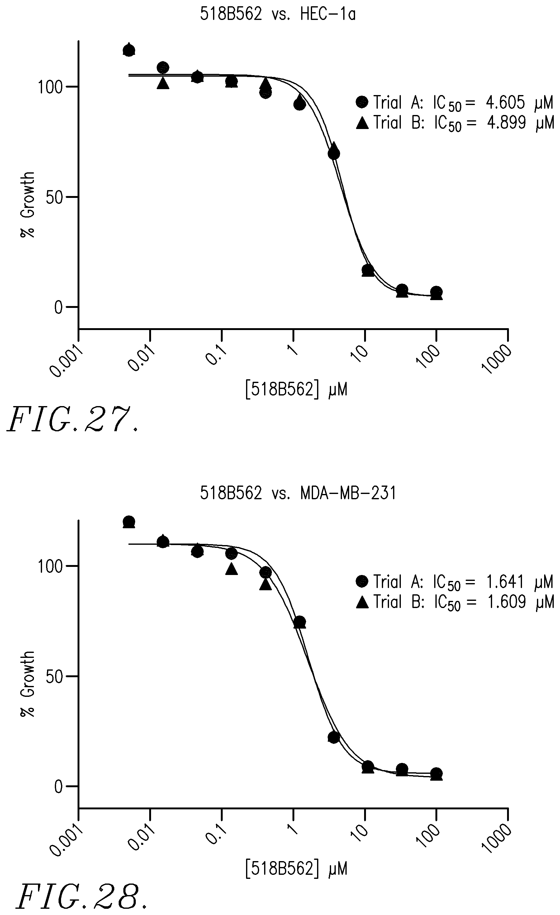 Patent US12129265 Figure 15 – Therapeutic agents and uses thereof