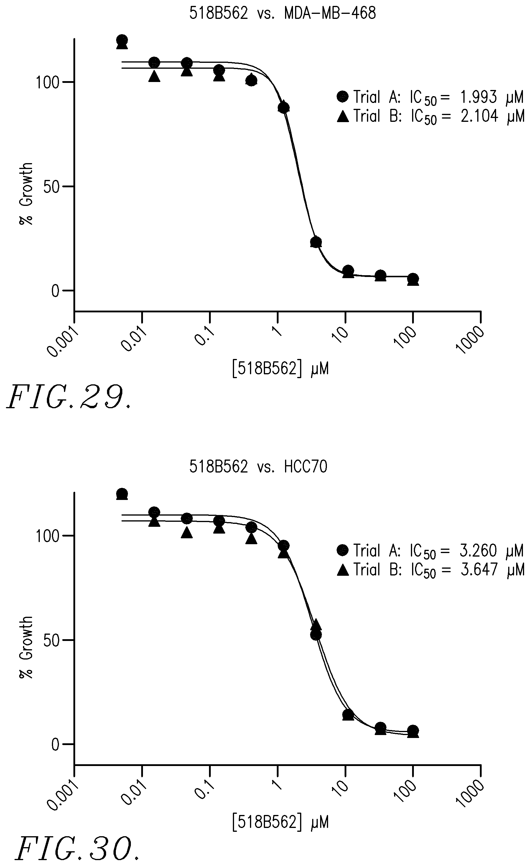 Patent US12129265 Figure 16 – Therapeutic agents and uses thereof
